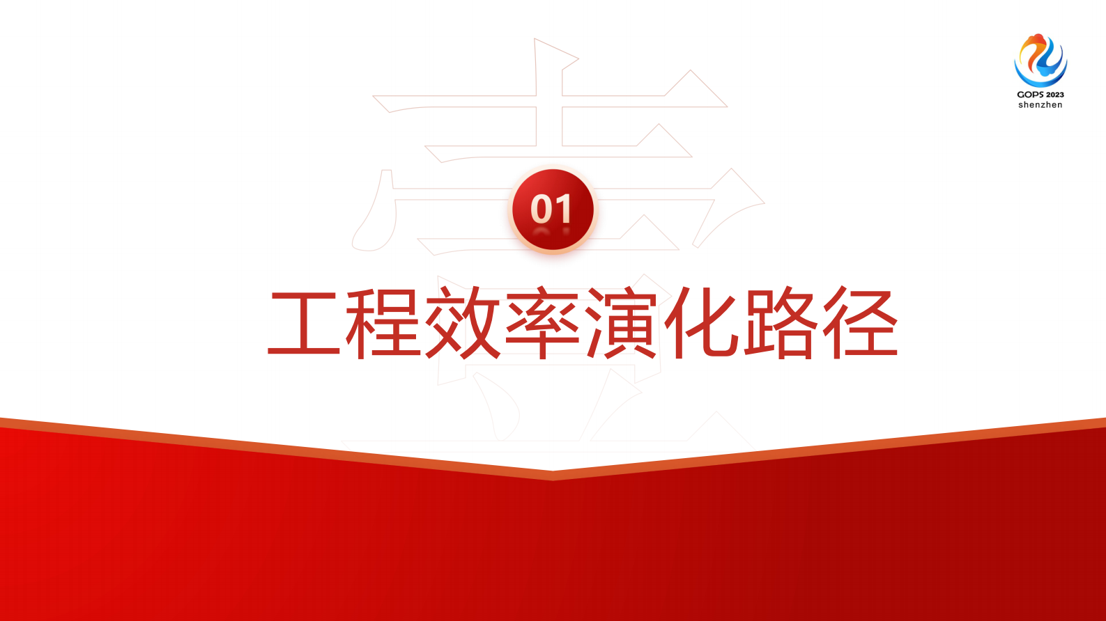 王庆-众安保险内部开发者平台之路 第3页