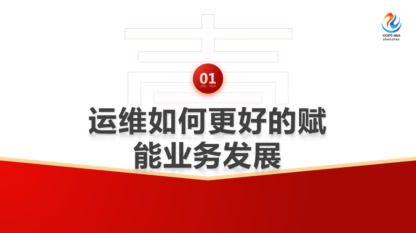 王洋-招商基金基于低代码平台的运维数智化实践探索 第5页