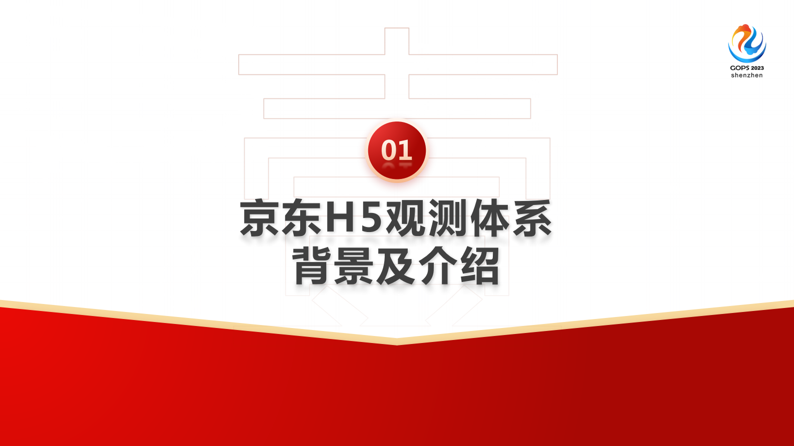 沈亚大促亿级流量下：京东H5应用的可观测性保障实践 第4页