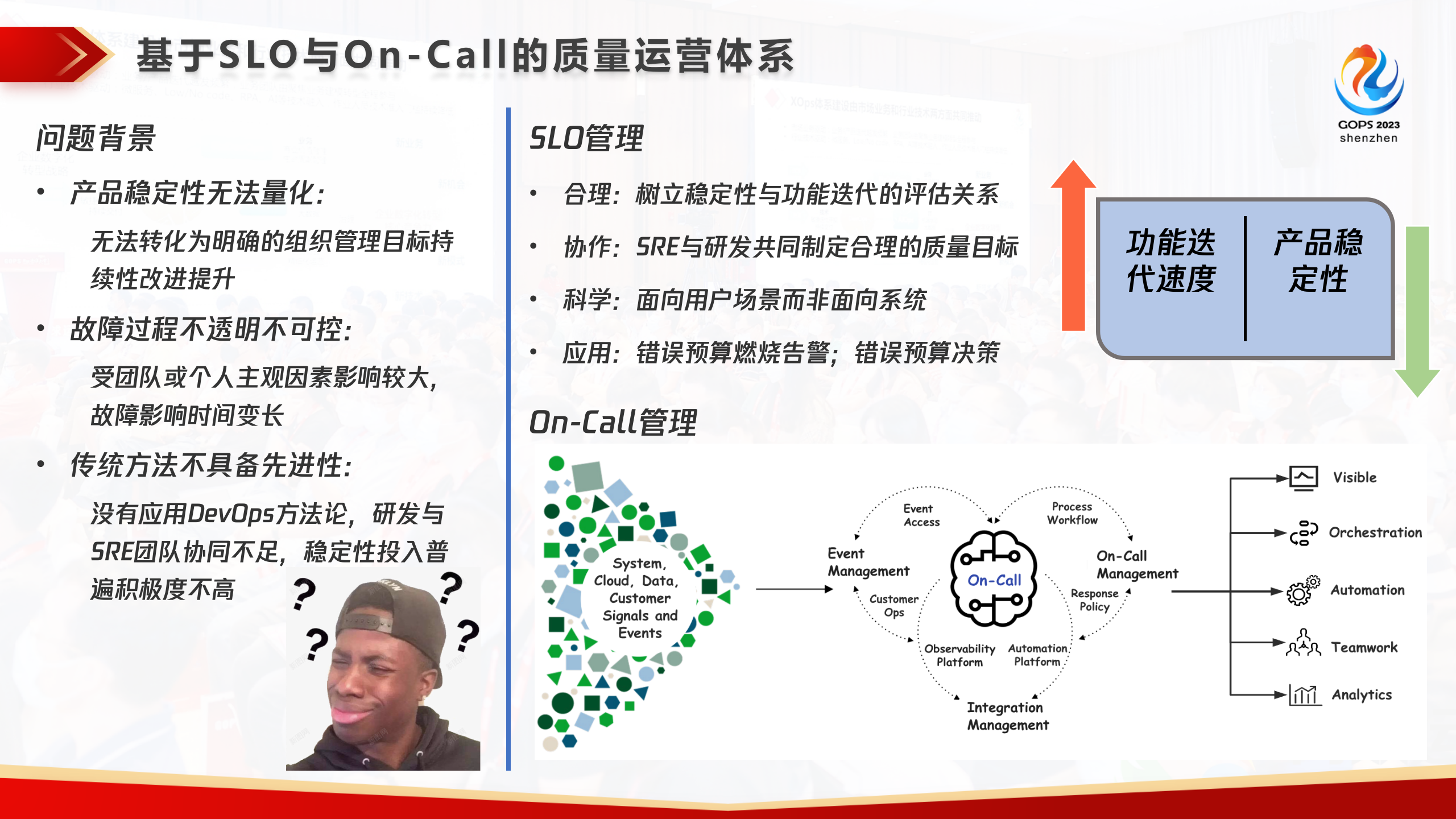王晓川-腾讯 SRE 质量运营体系建设与实践 第7页