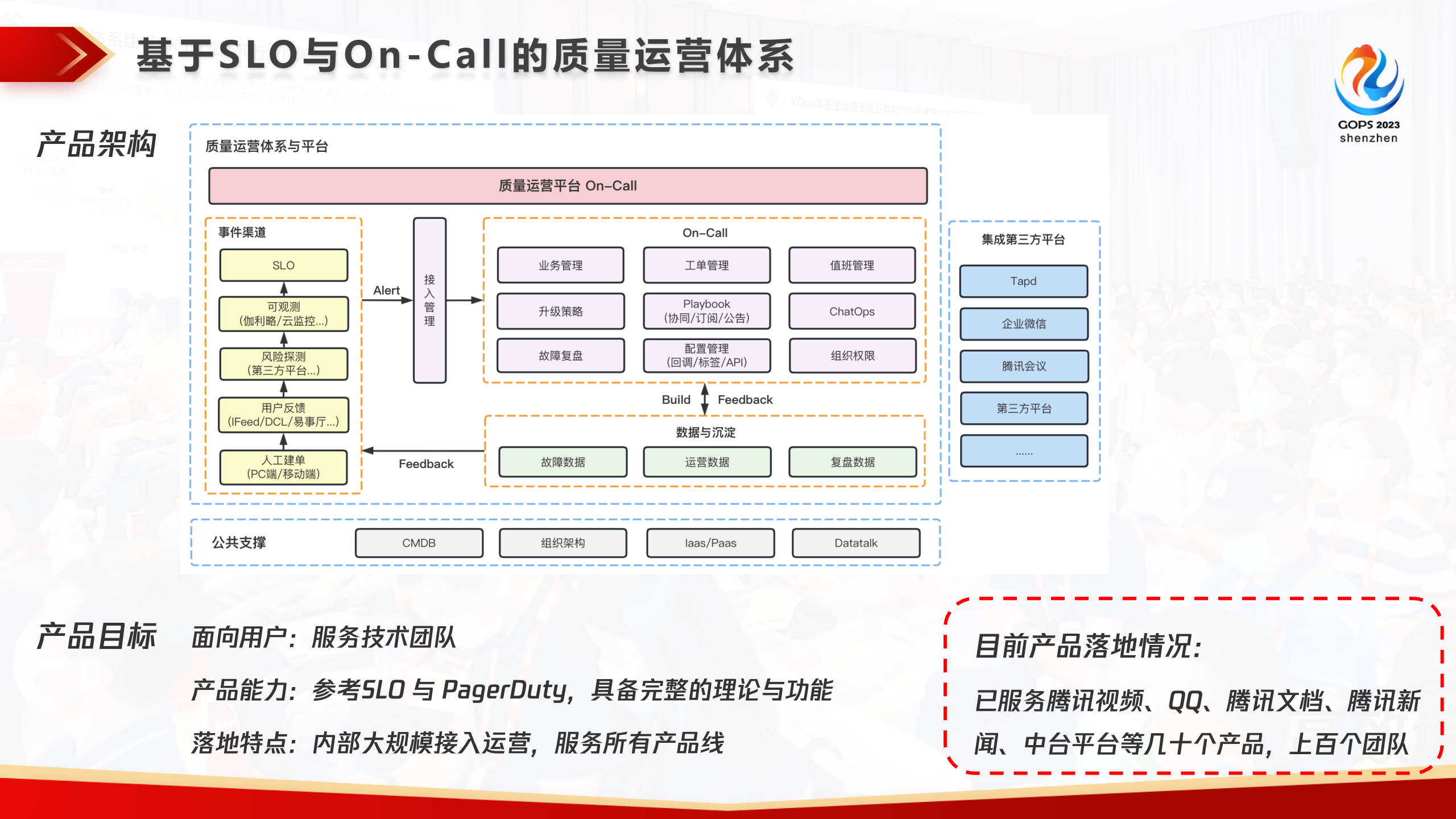 王晓川-腾讯 SRE 质量运营体系建设与实践 第8页