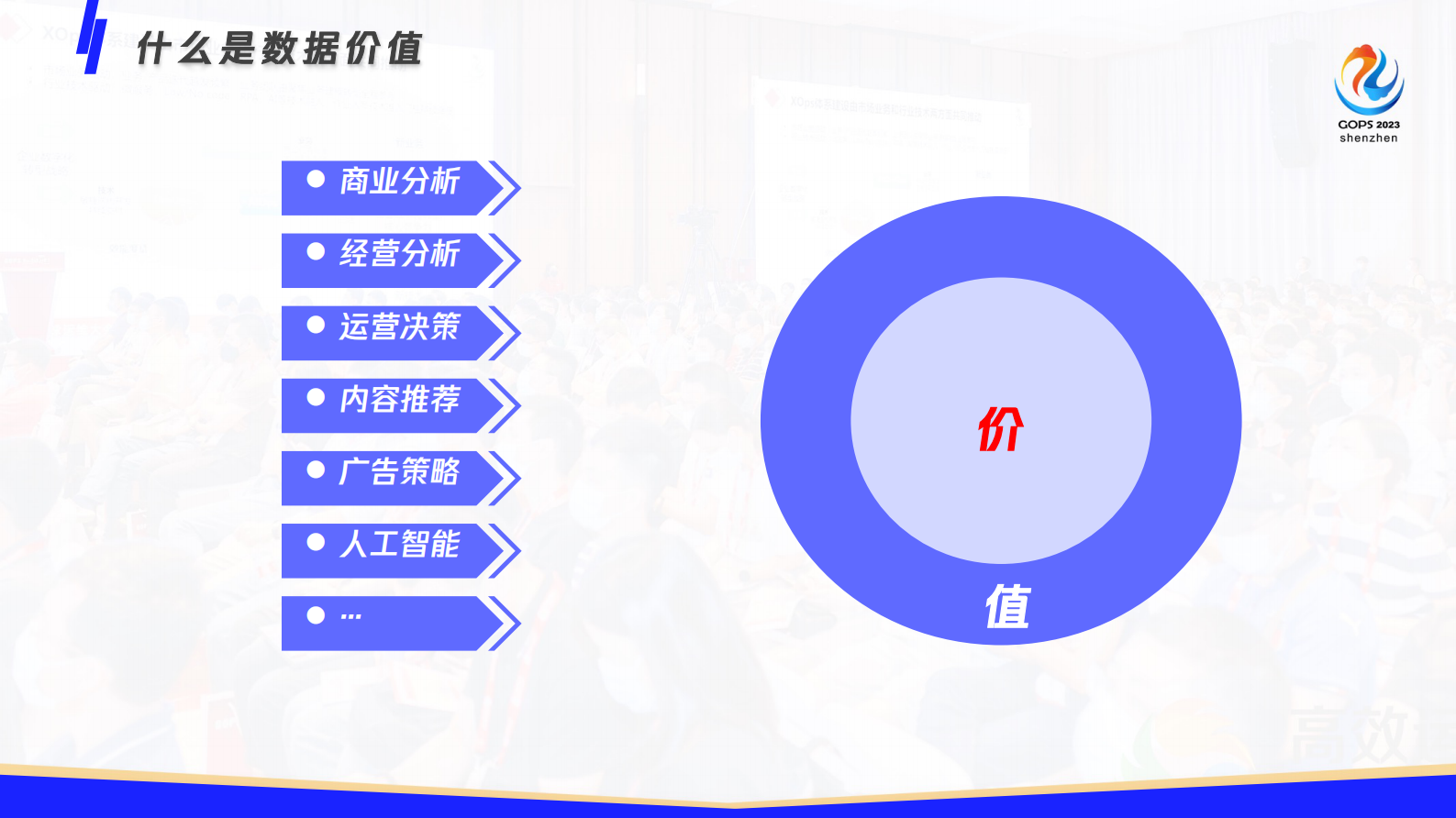 童光辉-如何通过数字化运维助力腾讯大数据降本增效 第7页