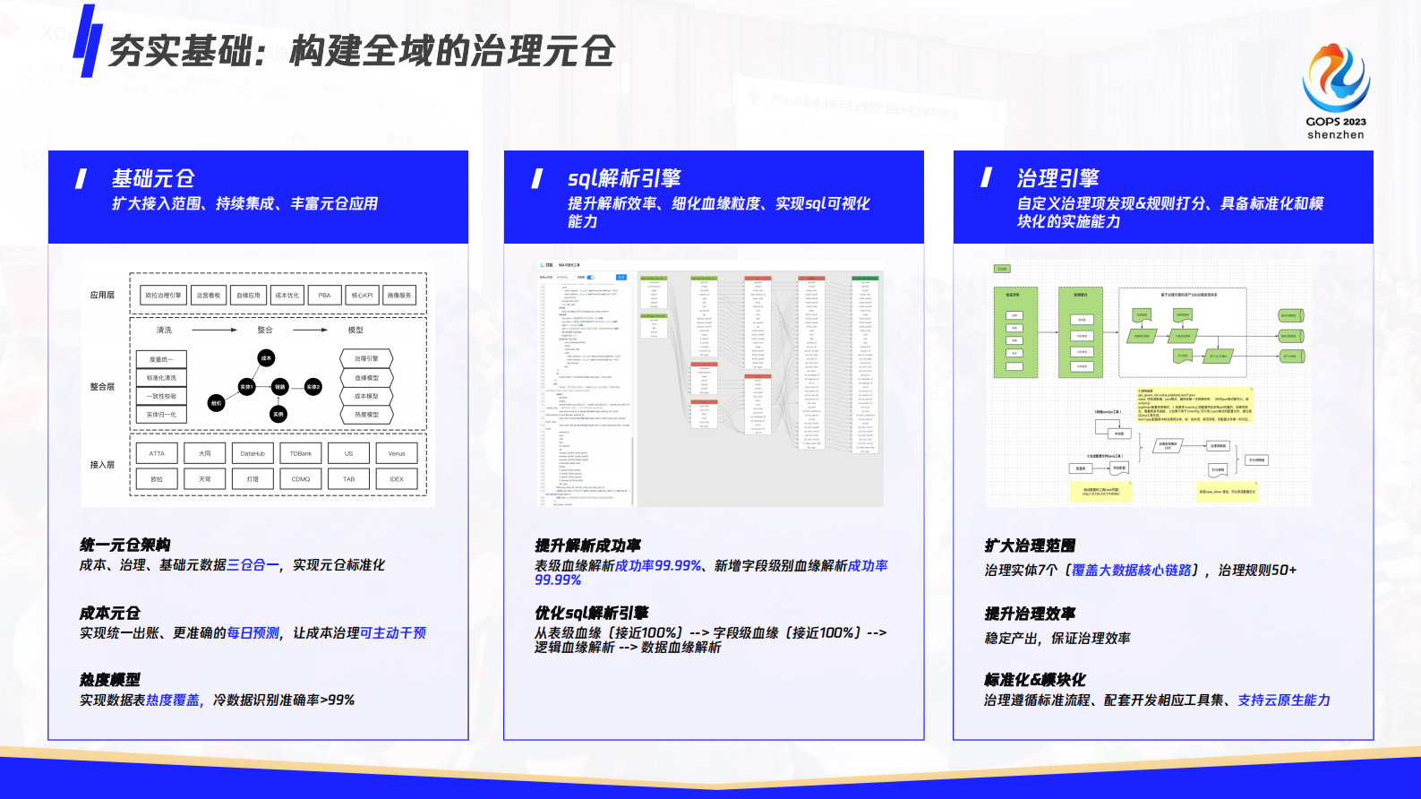 童光辉-如何通过数字化运维助力腾讯大数据降本增效 第9页