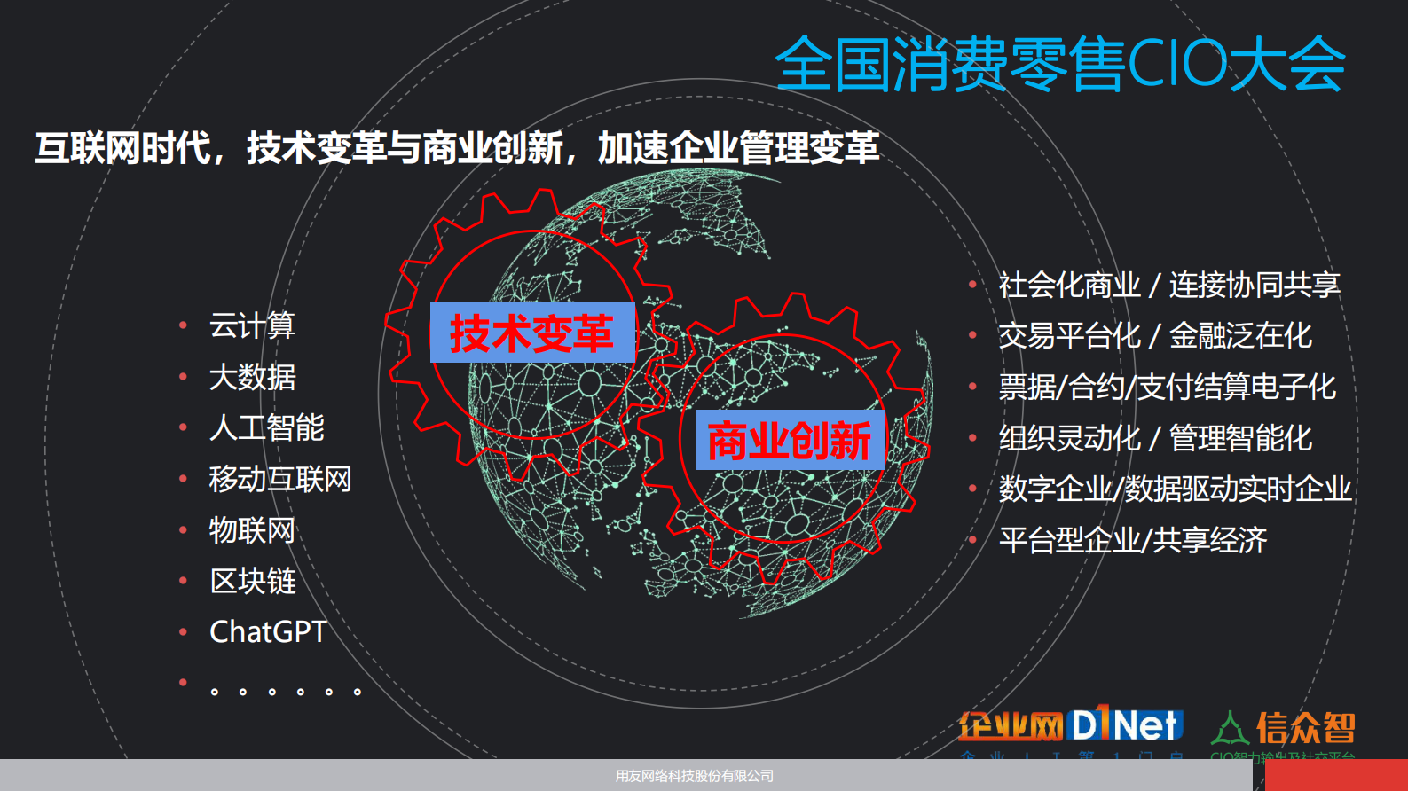 企业转型数字赋能 第6页