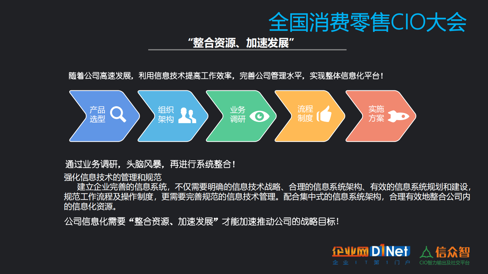 企业转型数字赋能 第8页