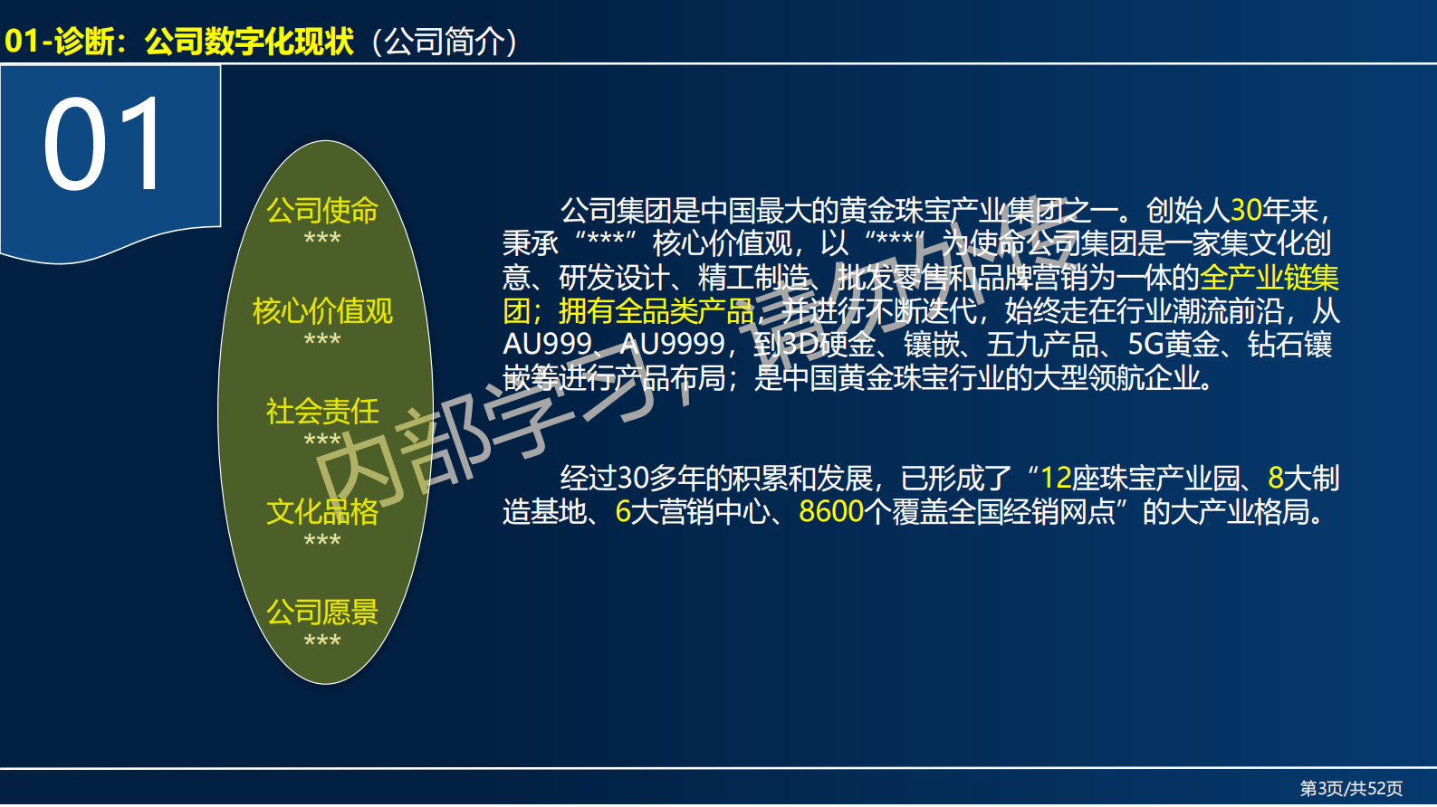 全价值链之企业数字化规划建设实战 第3页