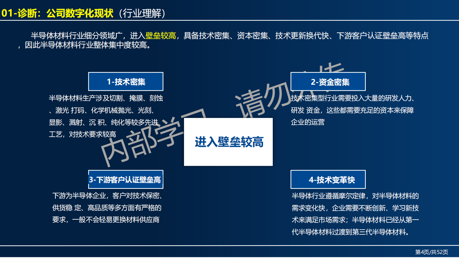 全价值链之企业数字化规划建设实战 第4页