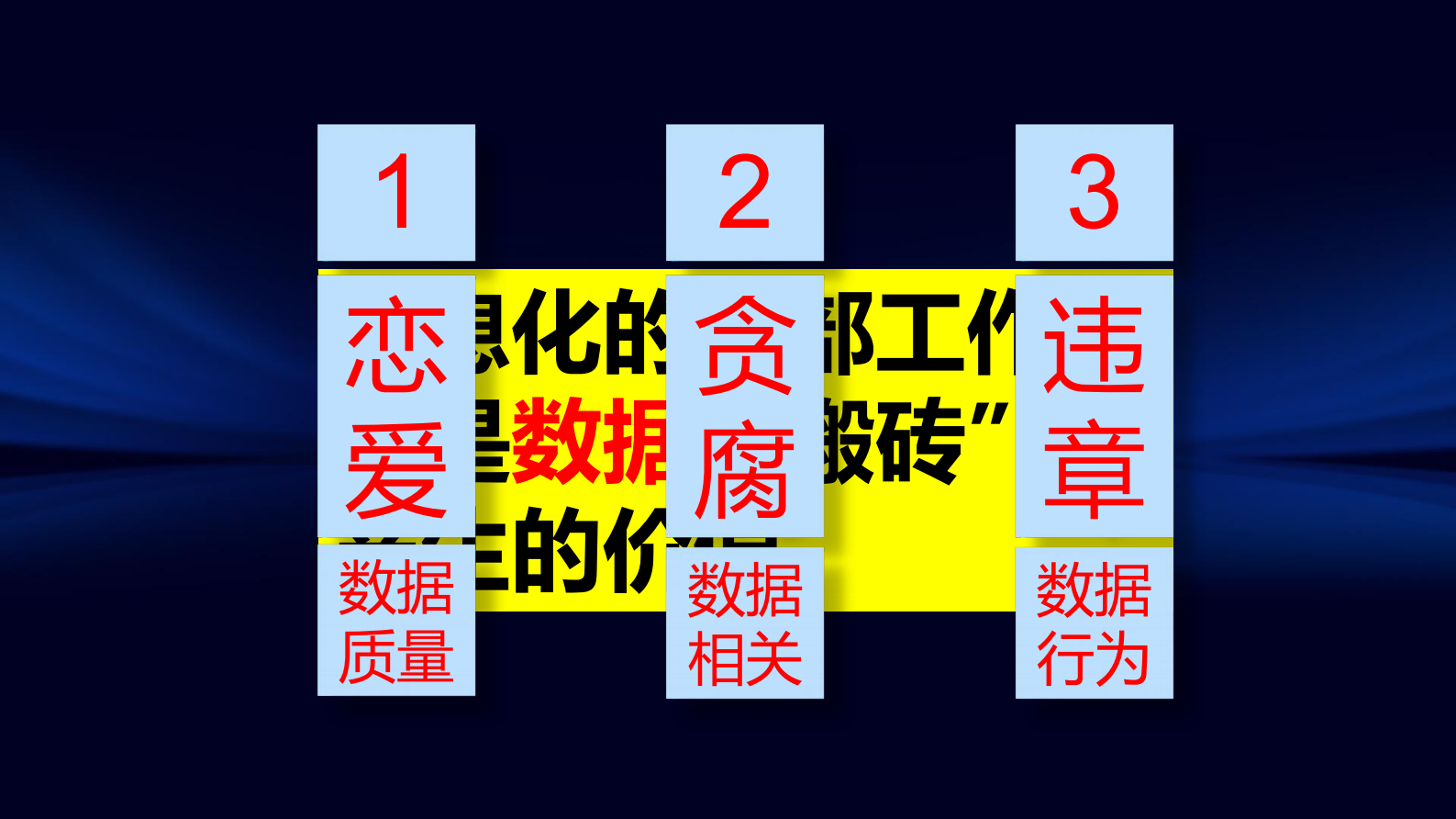 搬砖爱上信息化 第4页