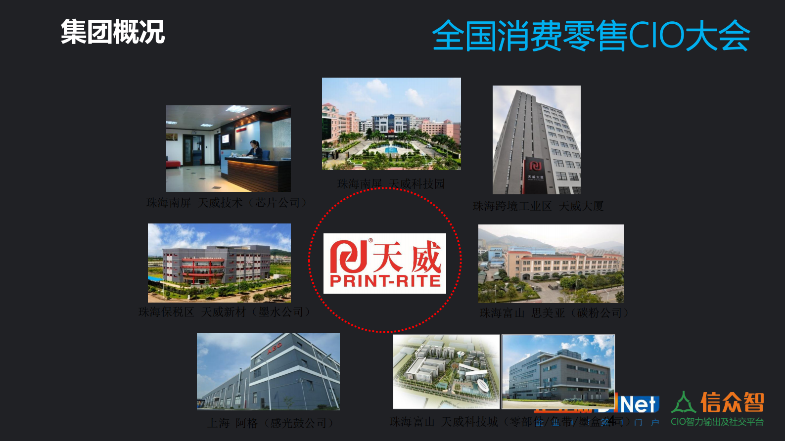 从供应链到产业链 第4页