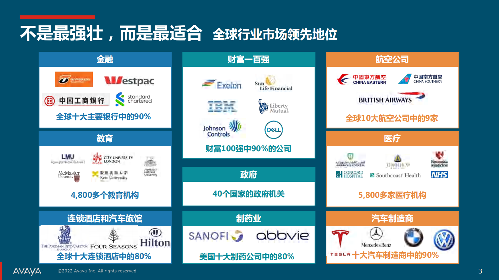 “零信任+桌面云”如何平衡安全与生产力 第3页