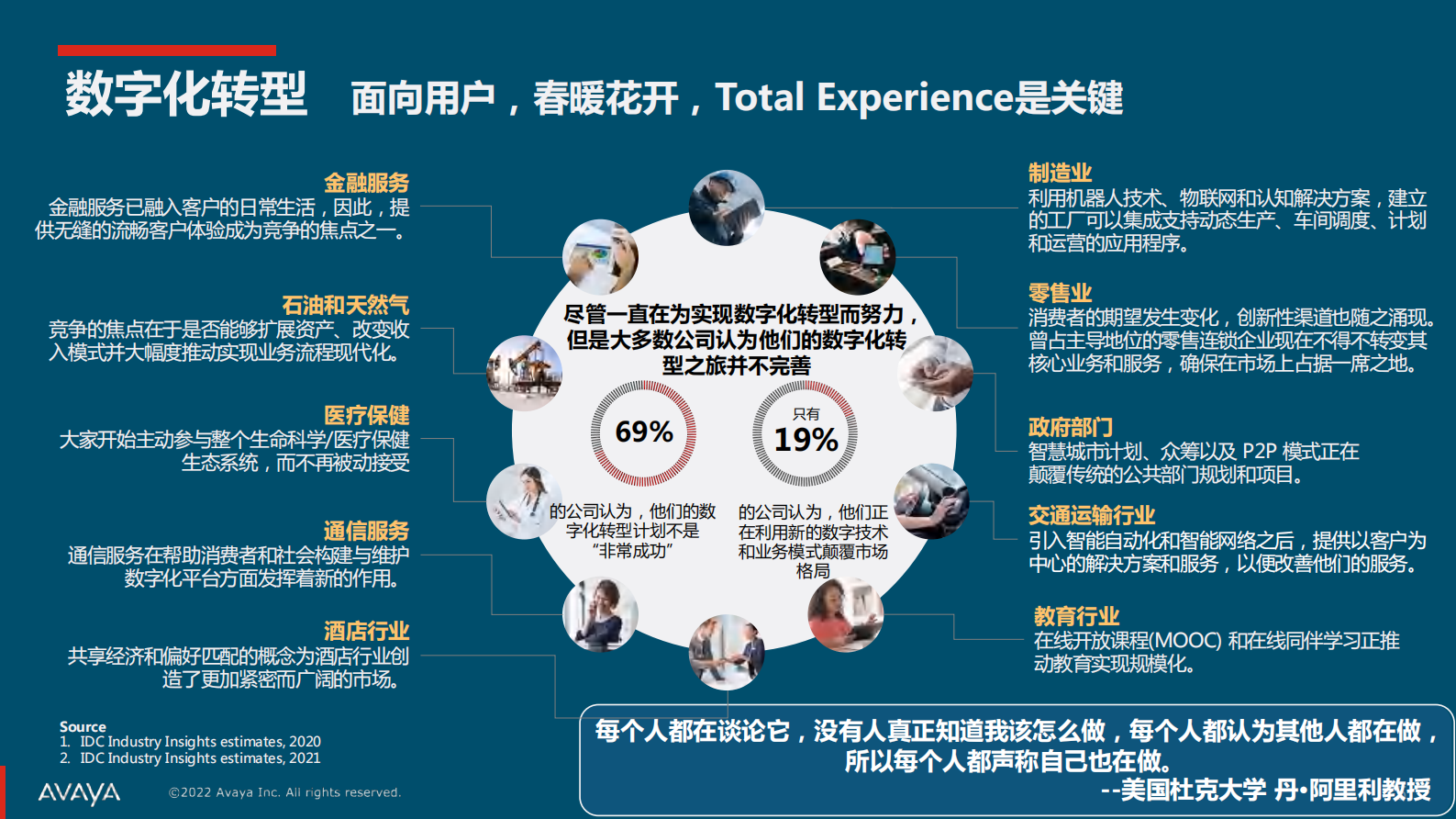 “零信任+桌面云”如何平衡安全与生产力 第5页