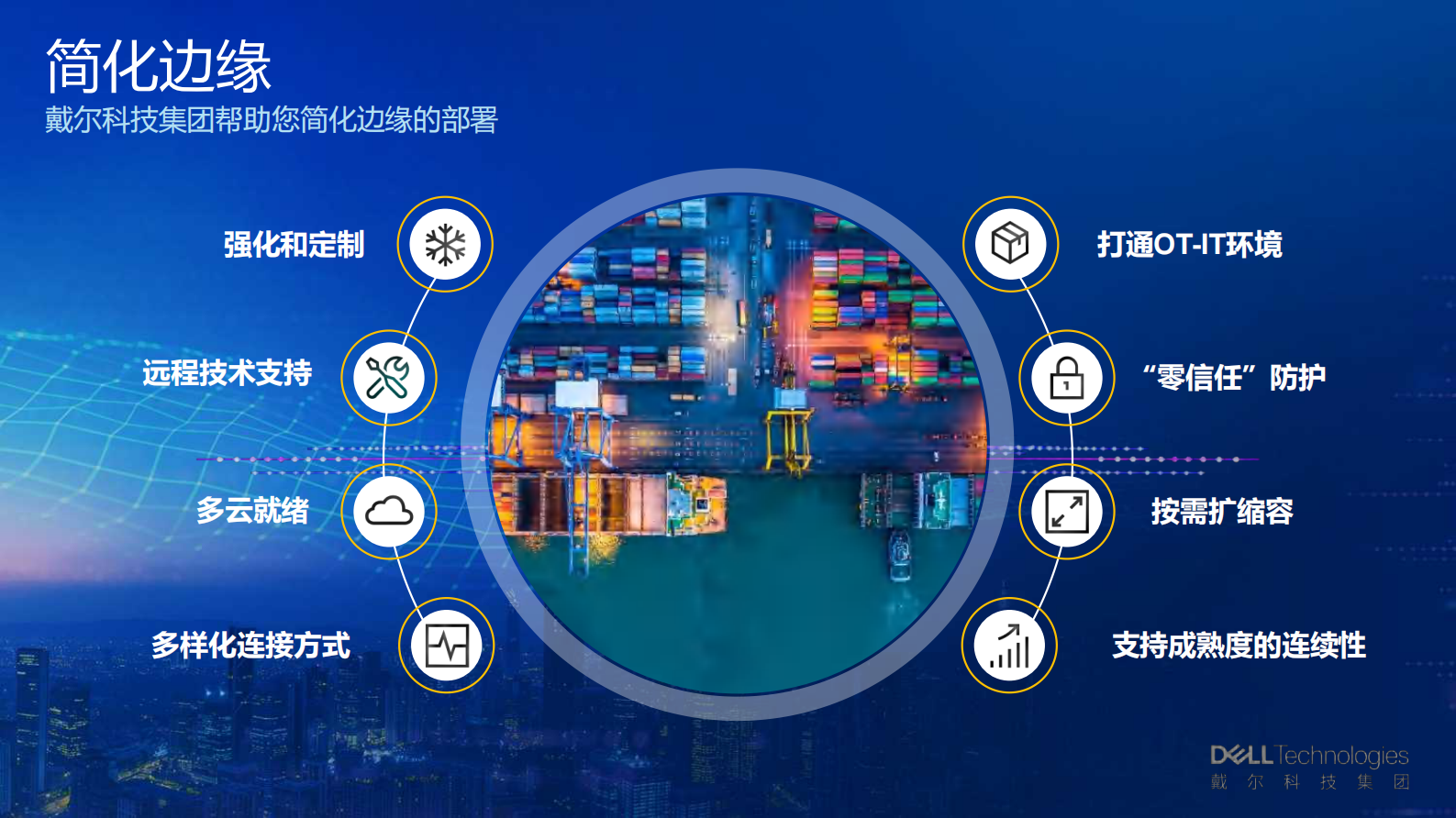 释放数据价值 第6页