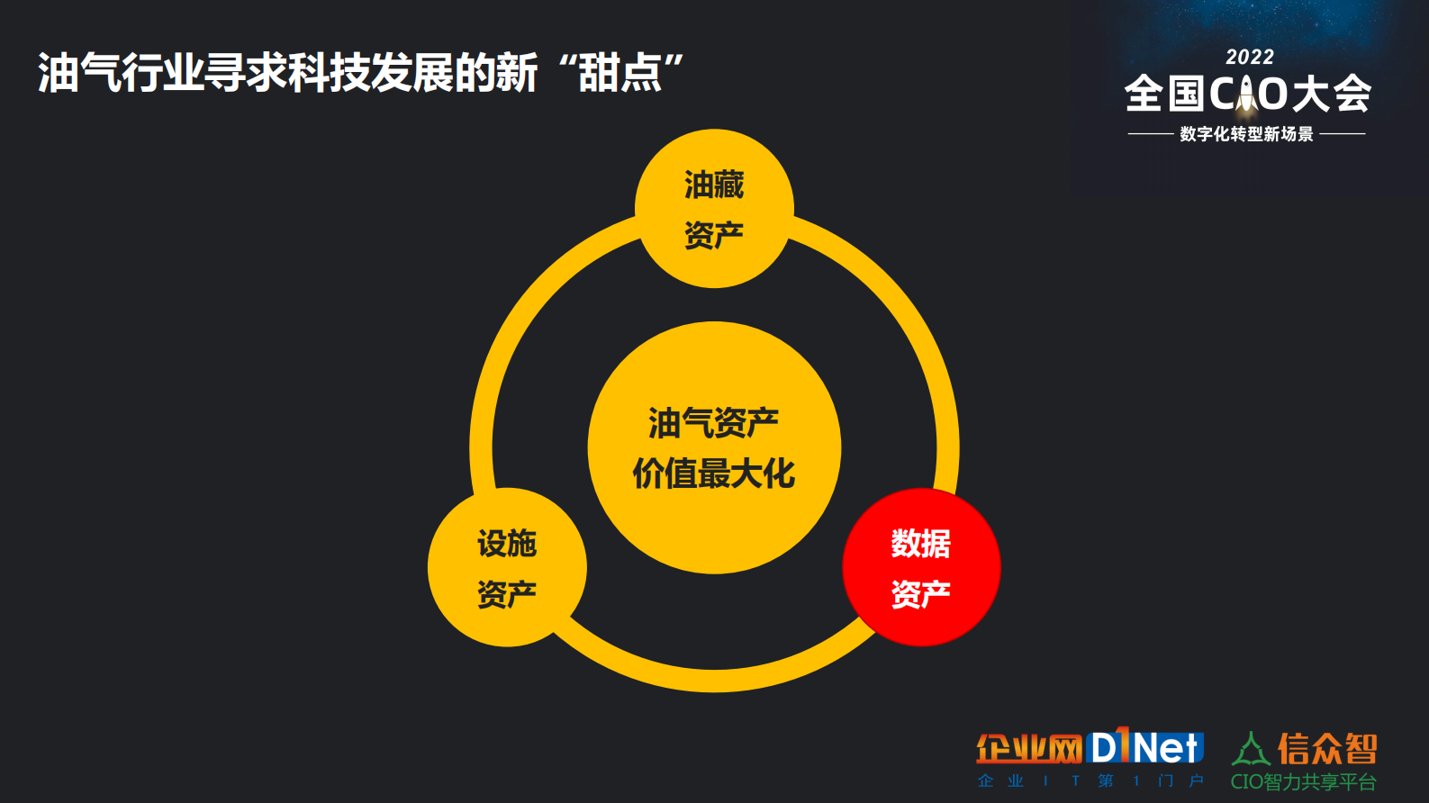 开发油田“数字”新能源 第4页