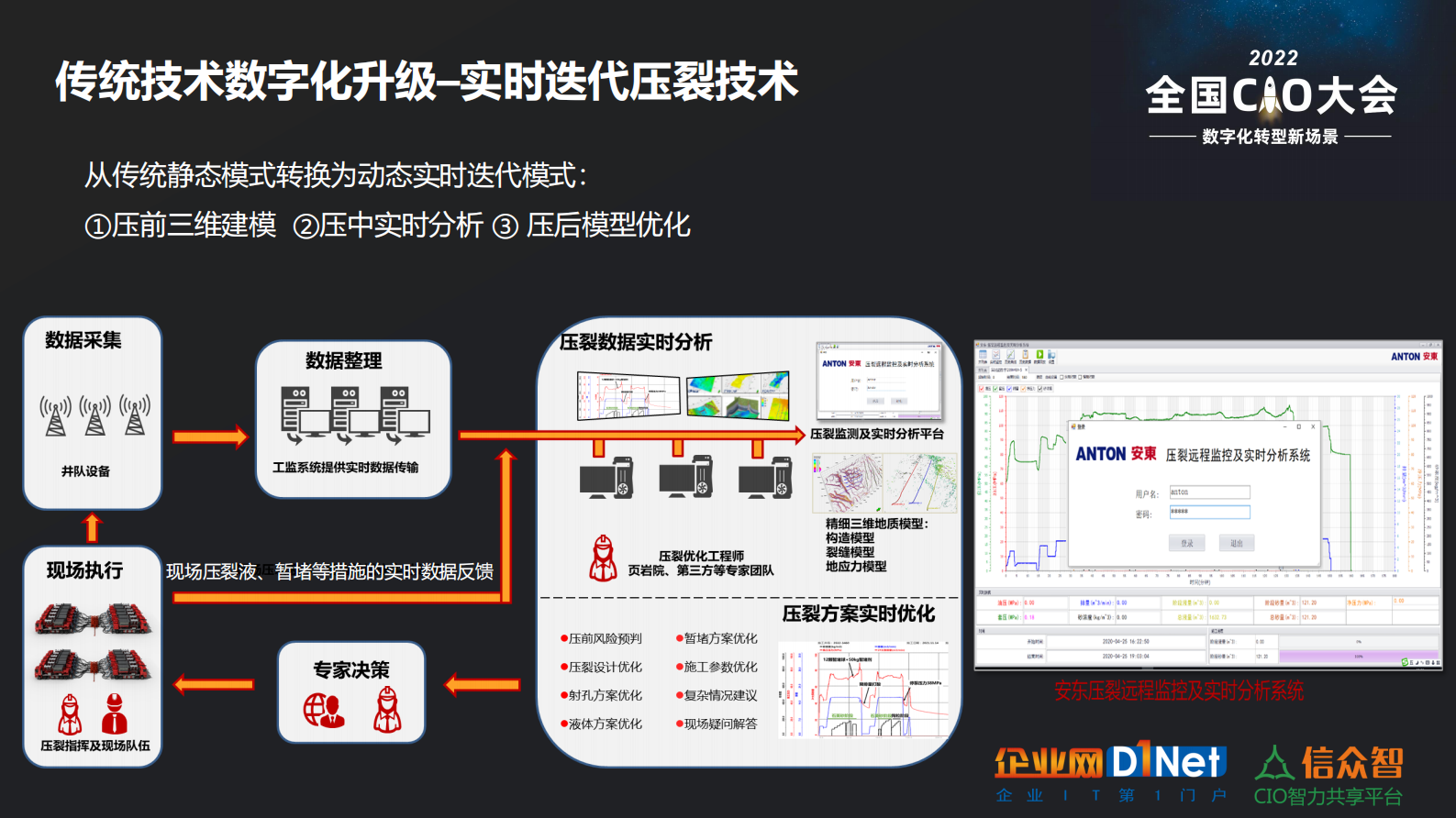 开发油田“数字”新能源 第9页