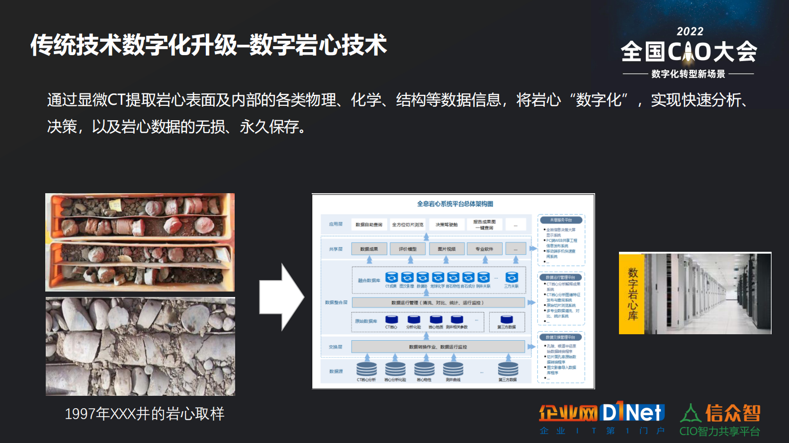 开发油田“数字”新能源 第10页