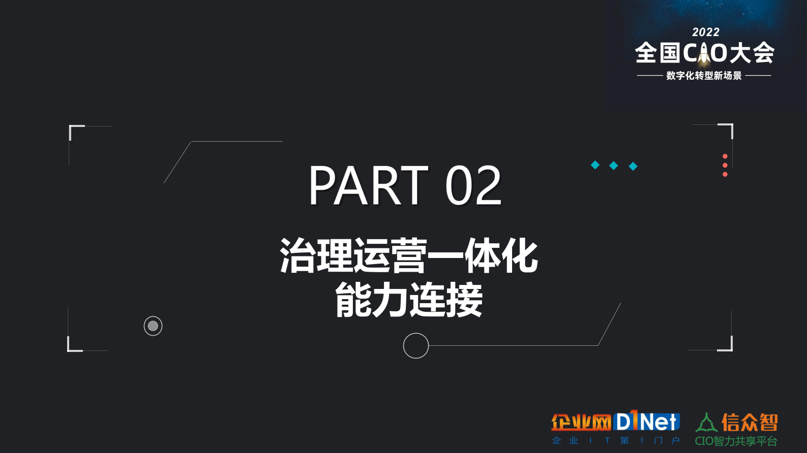 数据全景化能力连接构建企业数据生态 第9页