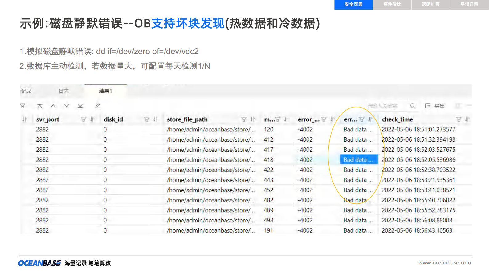 OceanBase助力企业数字化转型 第9页