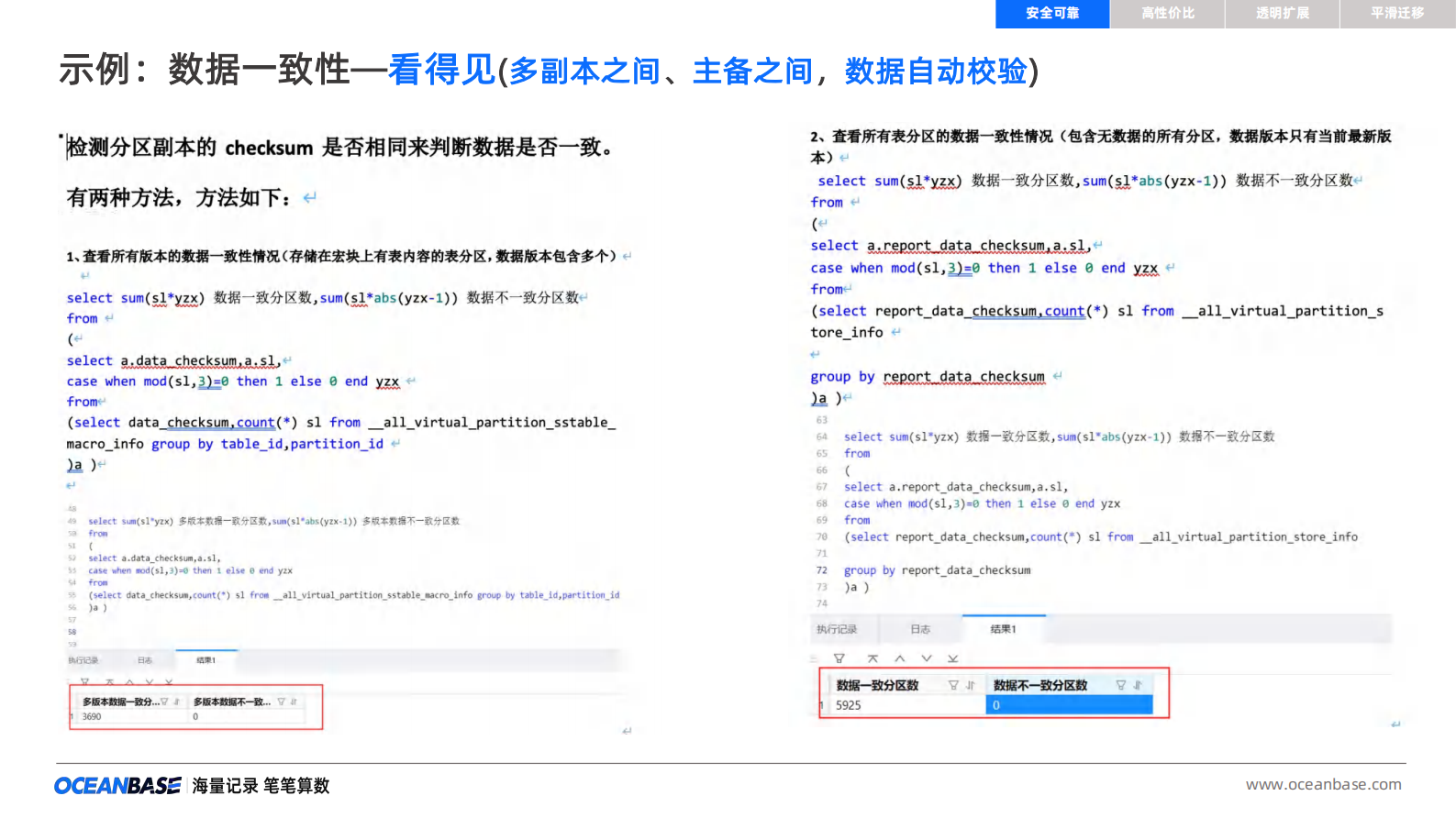 OceanBase助力企业数字化转型 第10页