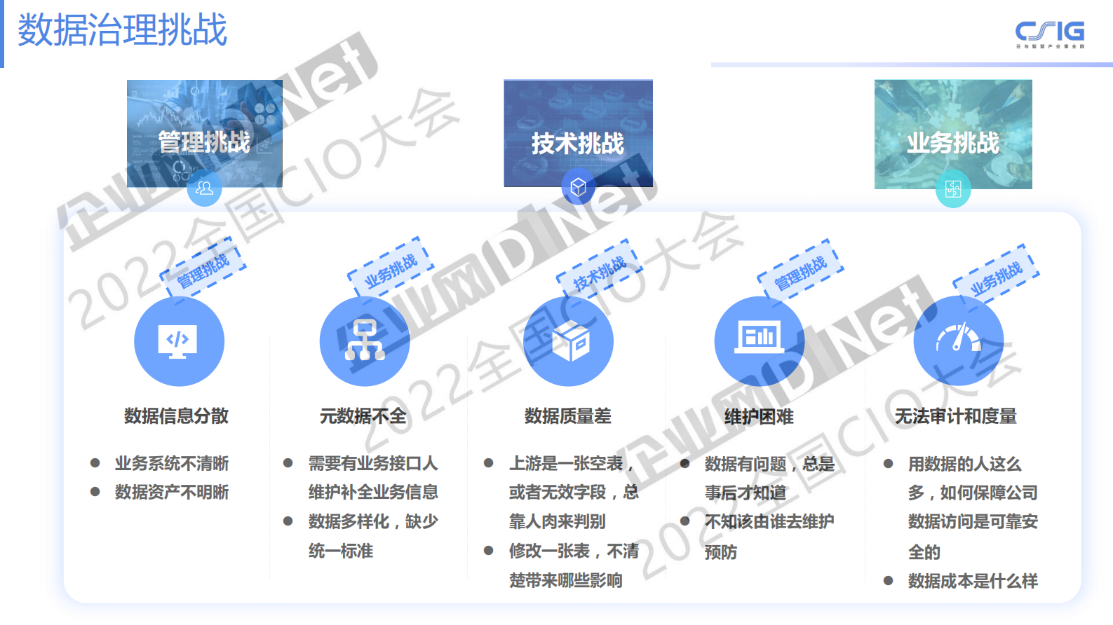 WeData 数据治理介绍及内部实践 第4页