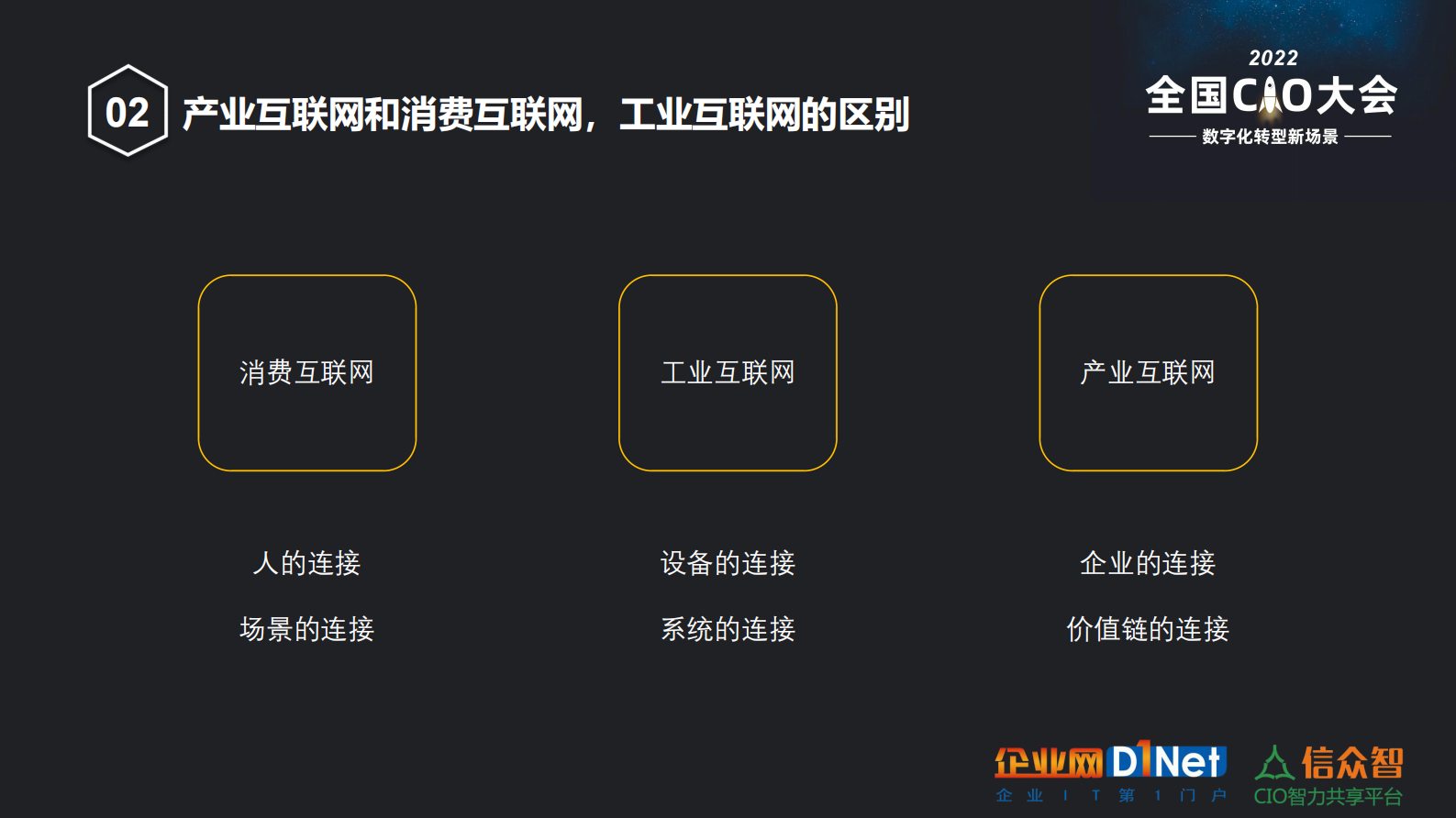 采购数字化助推 第10页