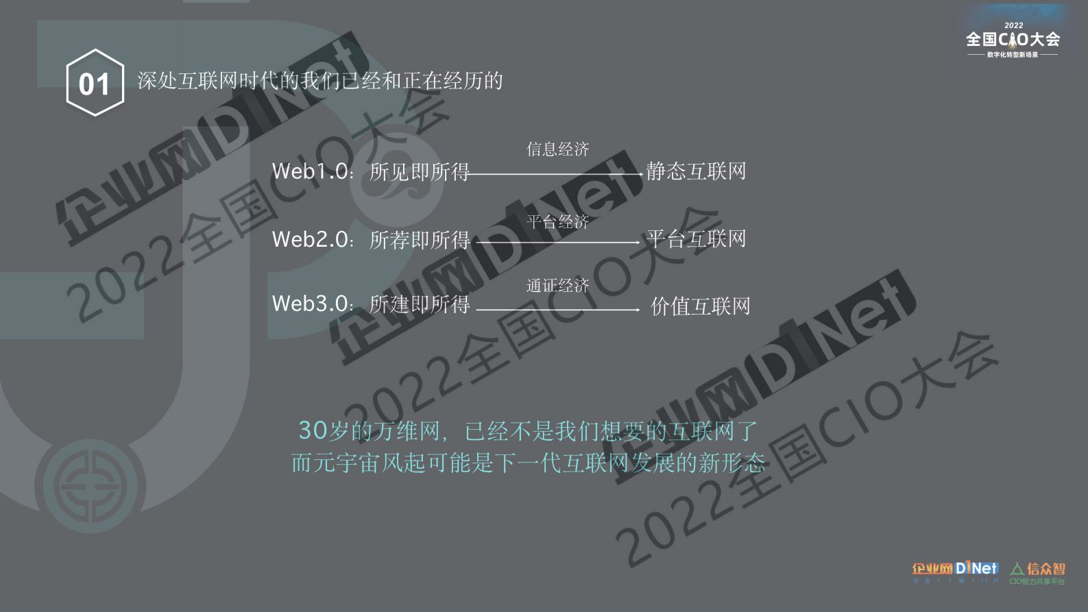 用元宇宙的思维构建未来医疗 第3页