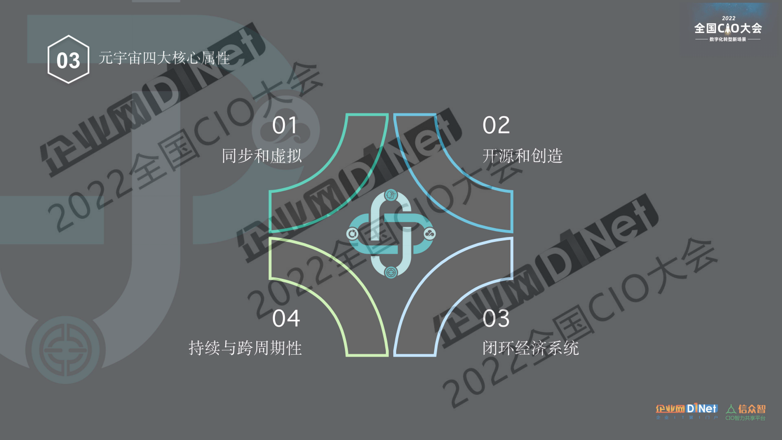 用元宇宙的思维构建未来医疗 第5页