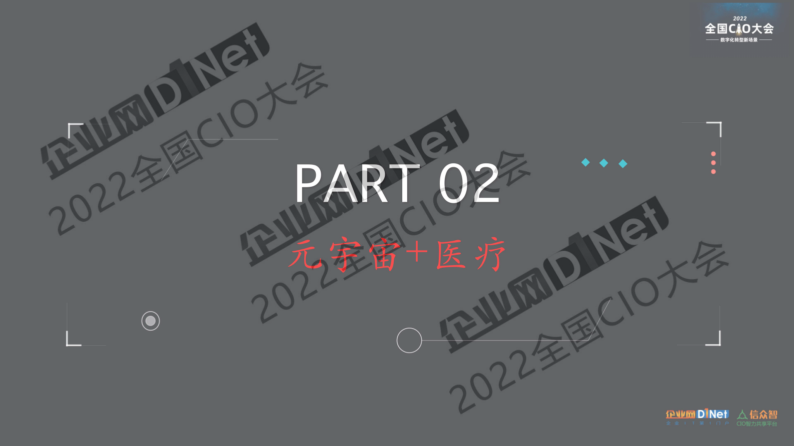 用元宇宙的思维构建未来医疗 第8页