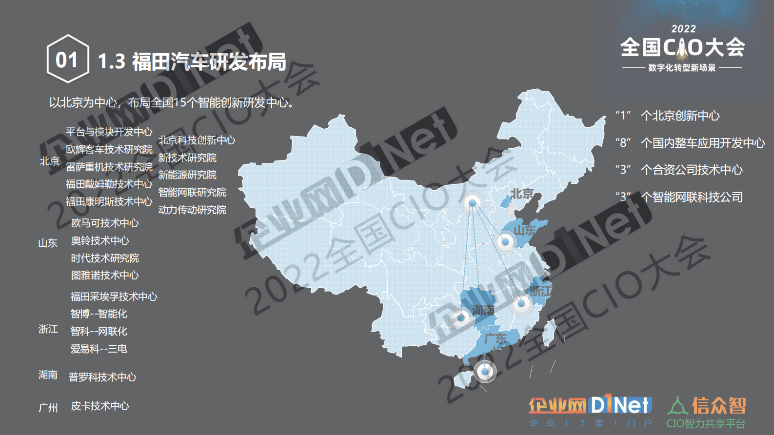 安全联动，构建信息安全运营新能力 第7页