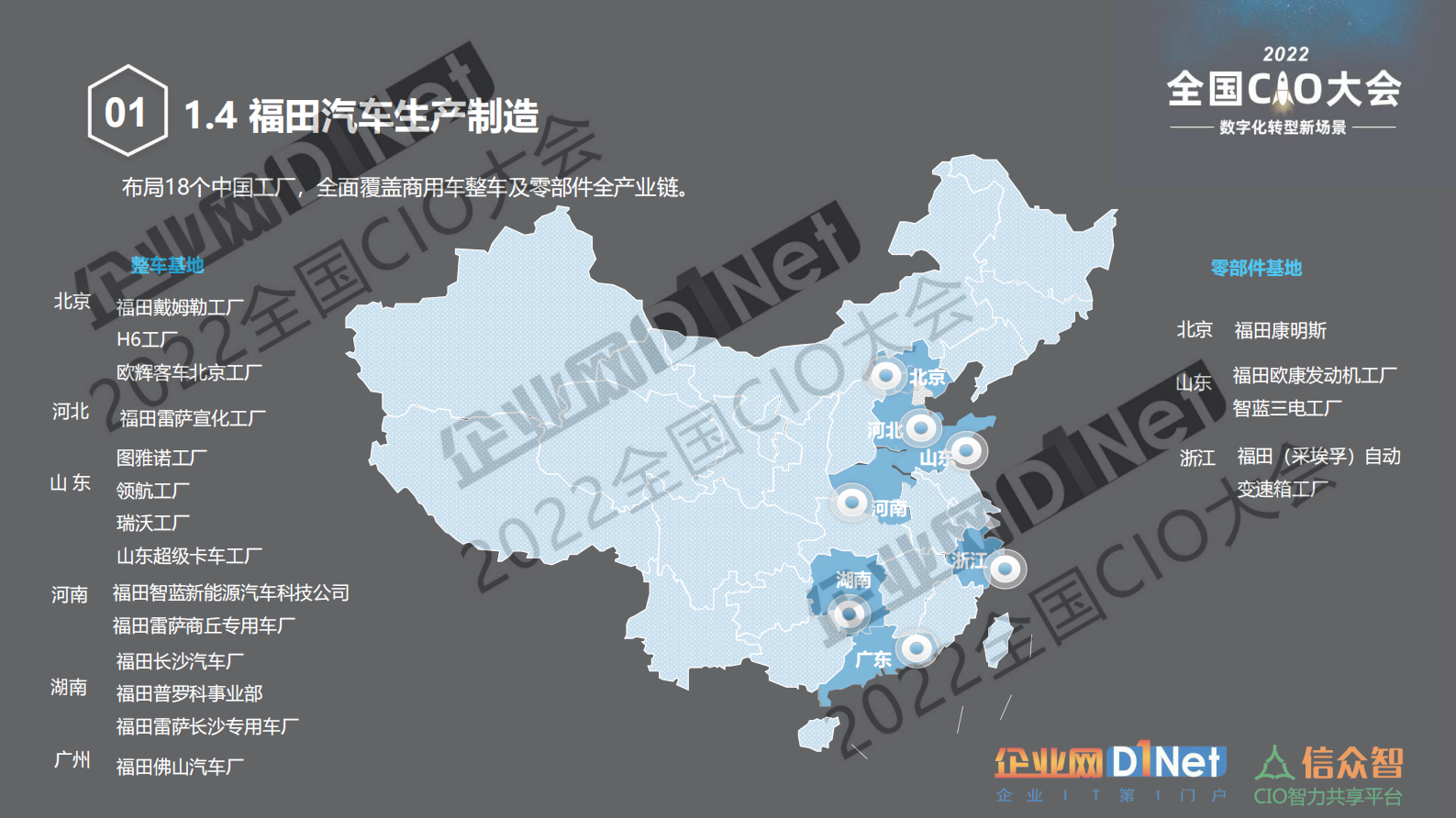 安全联动，构建信息安全运营新能力 第8页