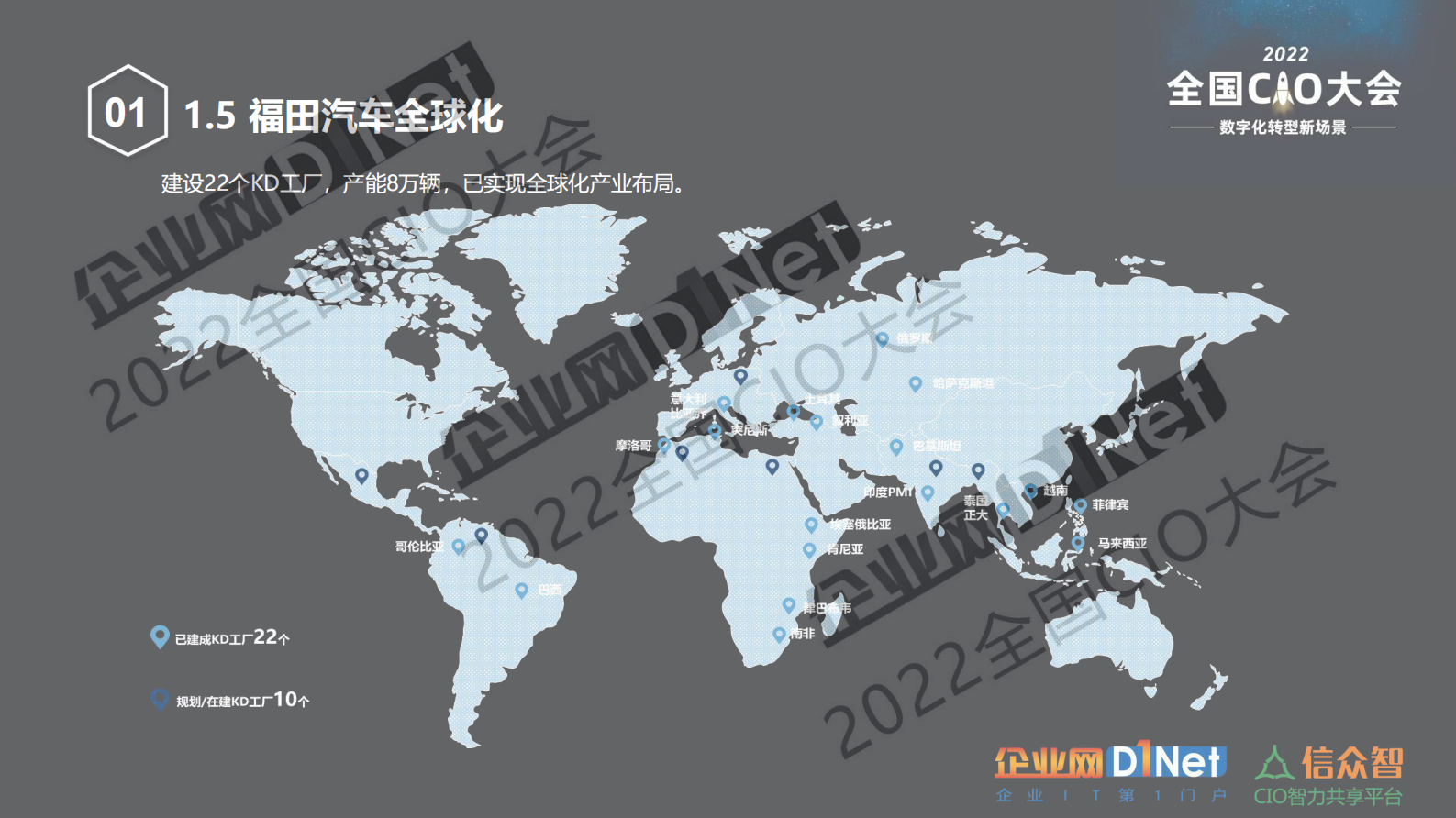 安全联动，构建信息安全运营新能力 第9页