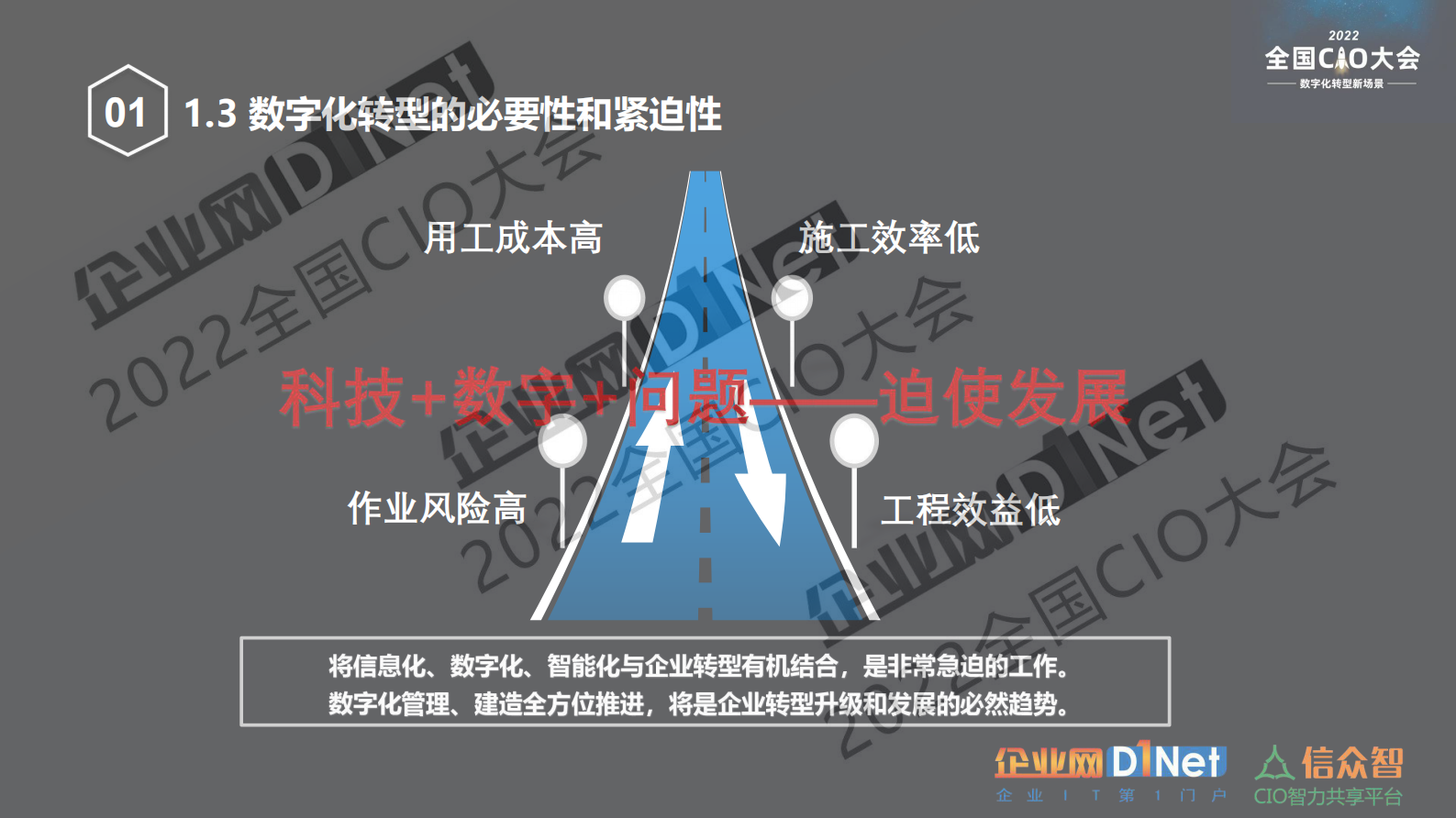 全局视角整体布局推动建筑行业数字化转型 第10页