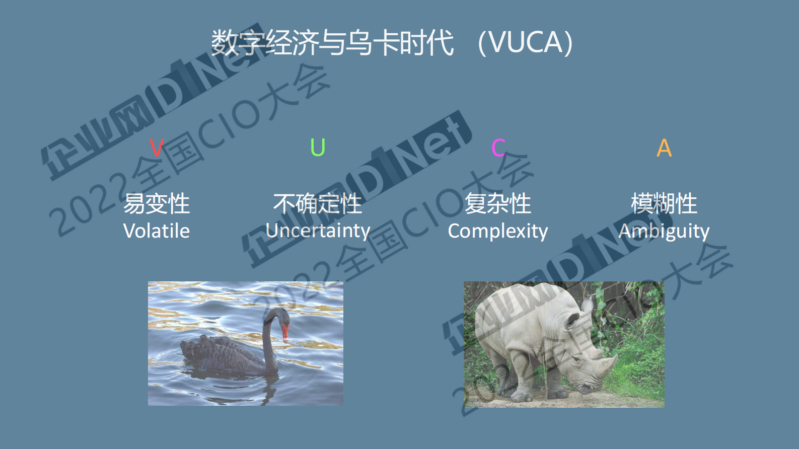 乌卡时代企业增长的双引擎——数字化创新与可持续发展 第3页
