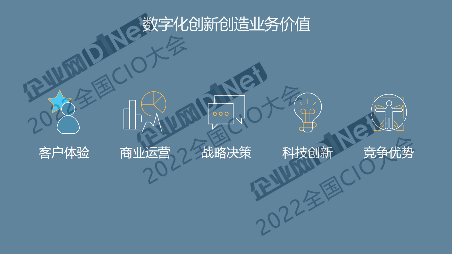 乌卡时代企业增长的双引擎——数字化创新与可持续发展 第5页