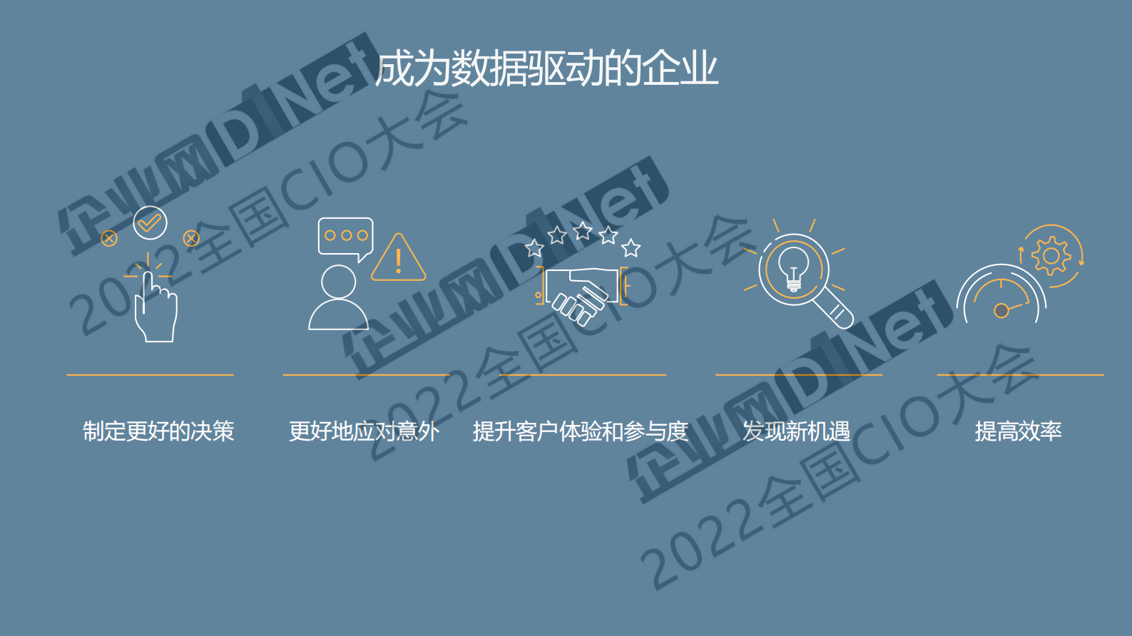 乌卡时代企业增长的双引擎——数字化创新与可持续发展 第10页