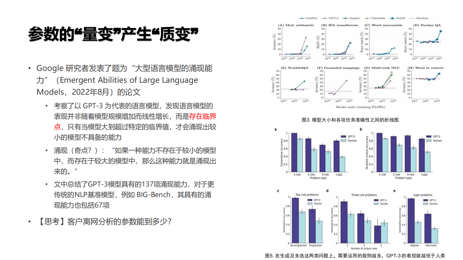 《人工智能大模型（类ChatGPT)技术应用及展望》 第4页
