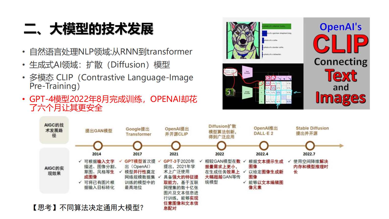 《人工智能大模型（类ChatGPT)技术应用及展望》 第10页