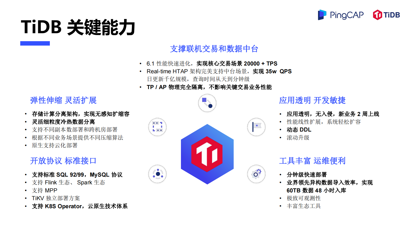 新一代数据库 TiDB 加速兑现数据价值 第8页