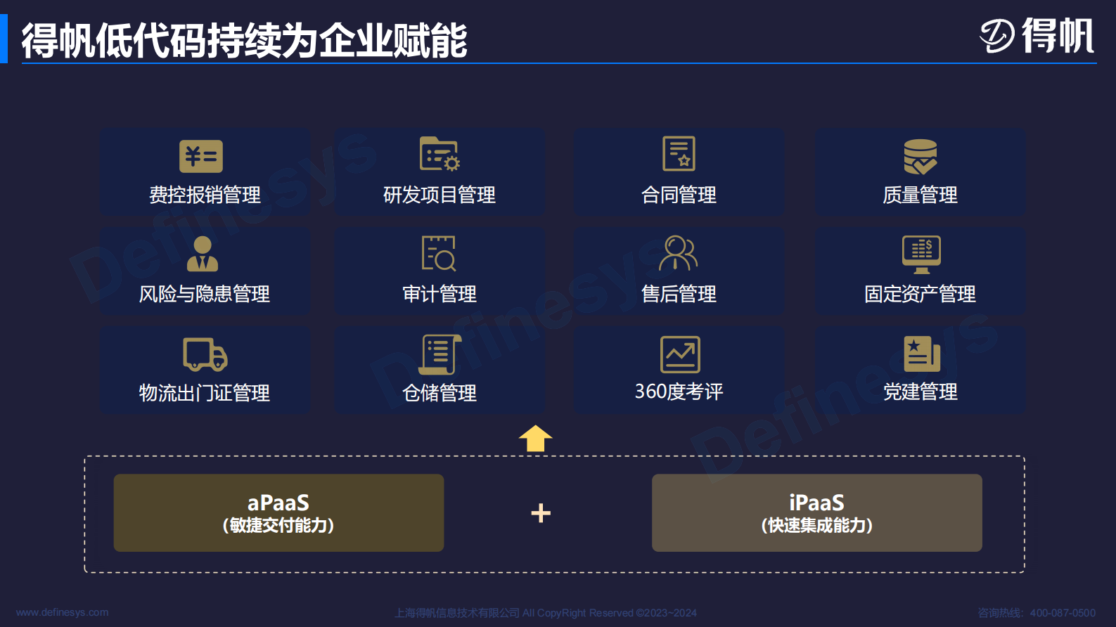 低代码平台开拓企业数字化转型新路径 第10页