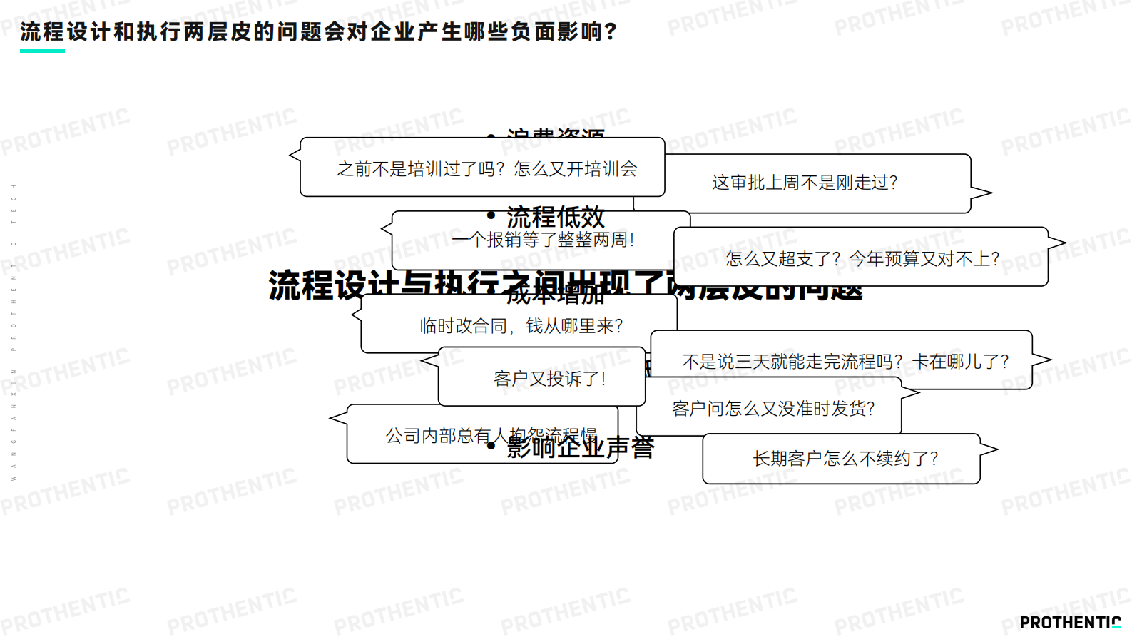 流程设计与执行的破局之道 第6页