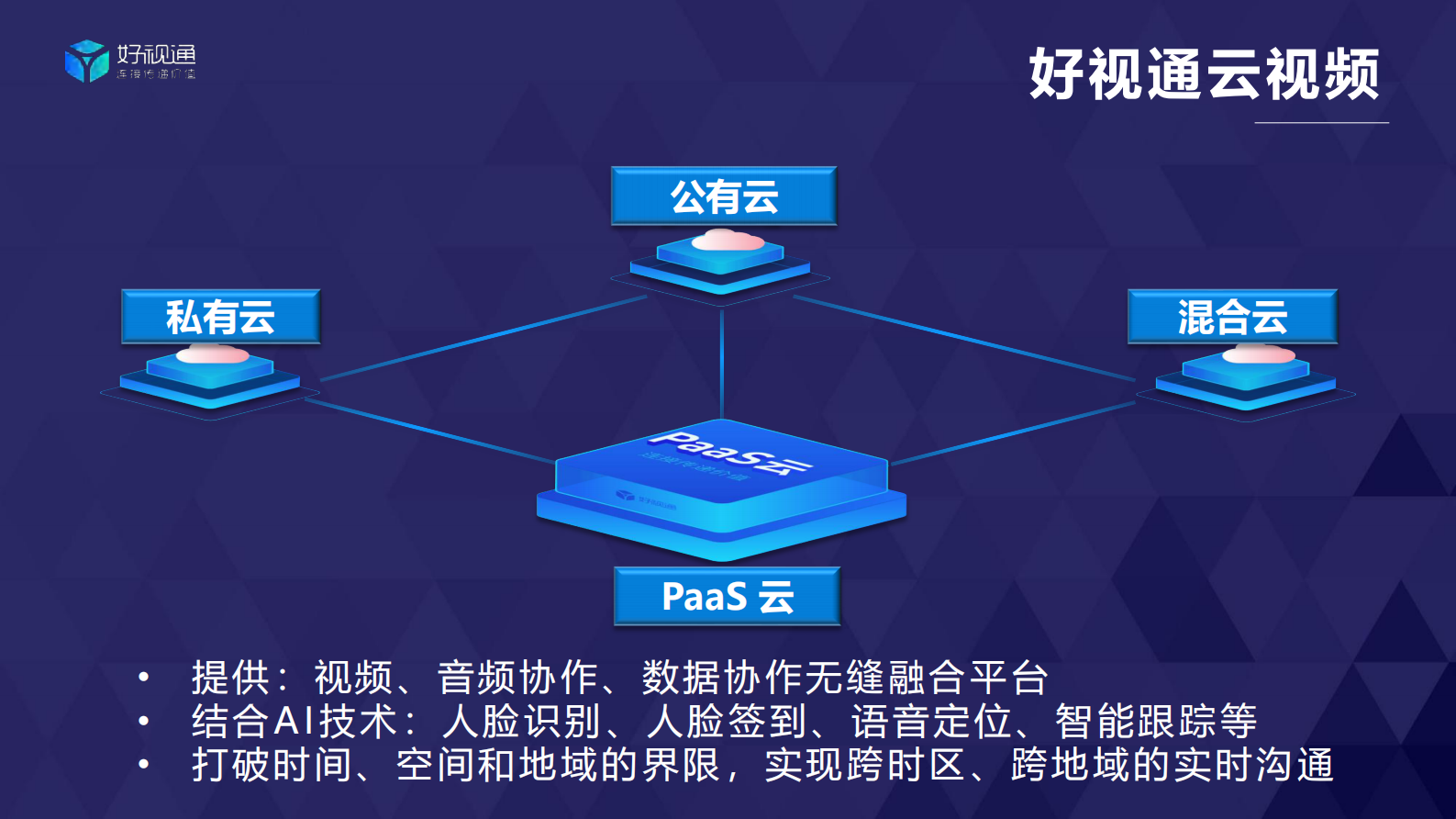 好视通云视频助力信创产业发展 第4页