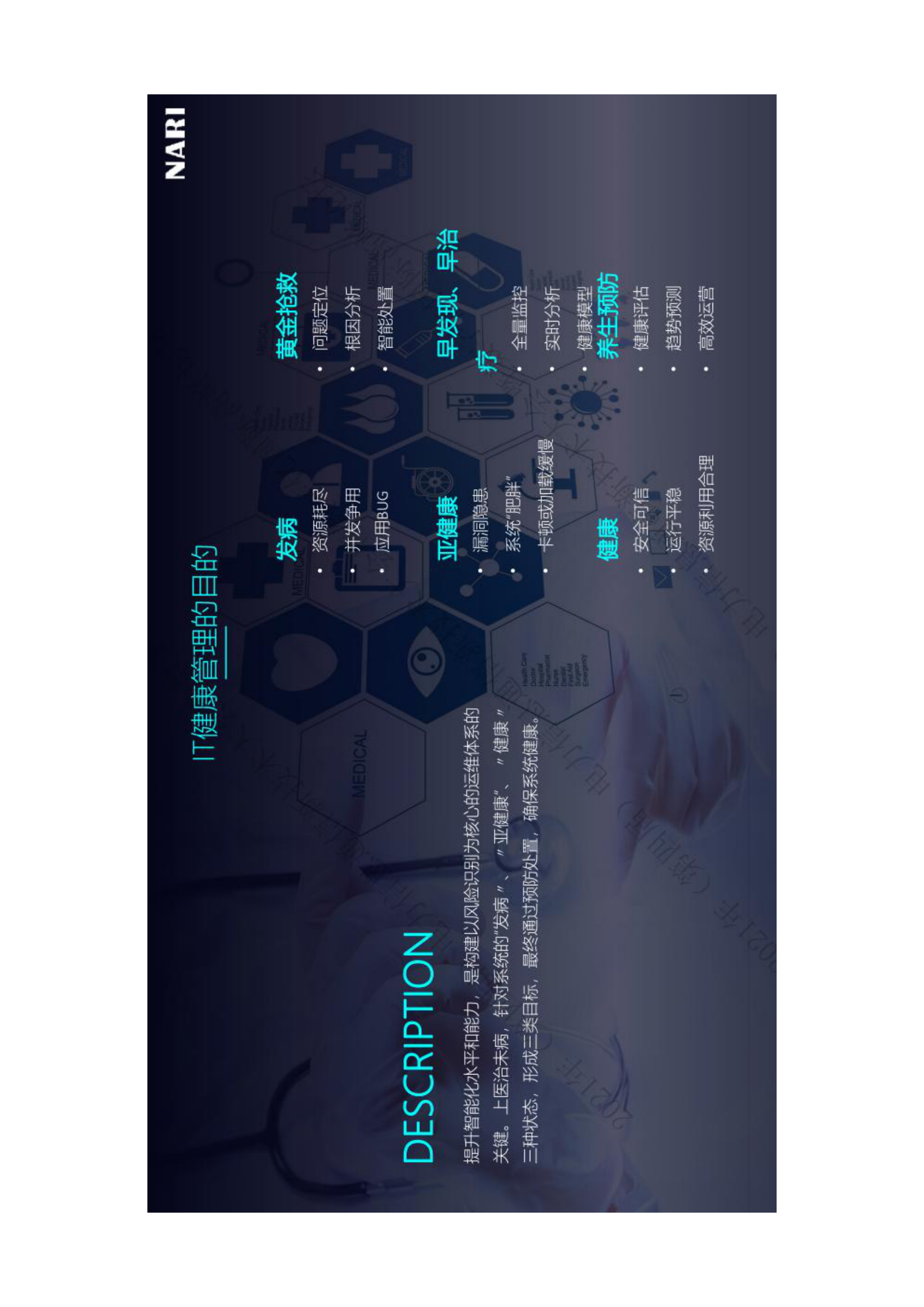 智能化运维实践之IT健康管理 第4页