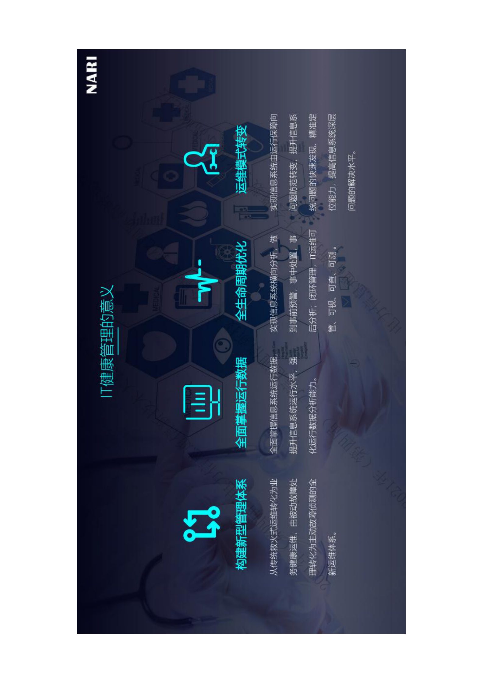 智能化运维实践之IT健康管理 第5页