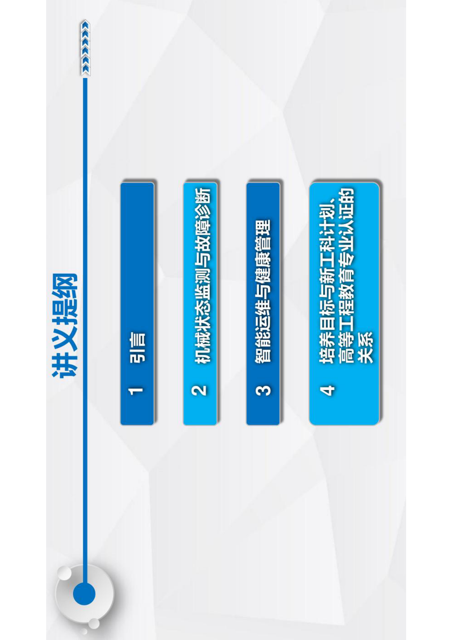 智能运维与健康管理第1章 第3页