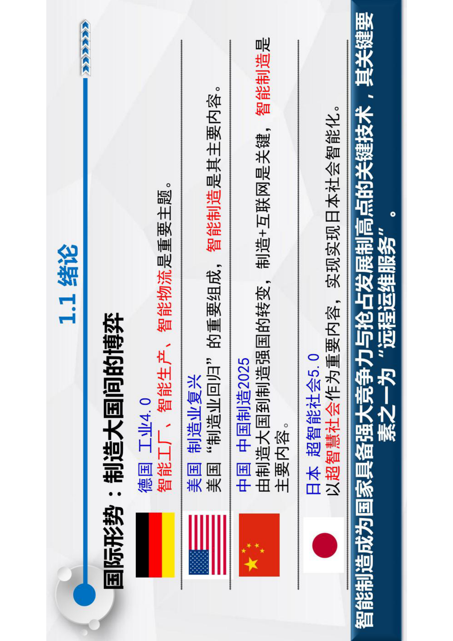 智能运维与健康管理第1章 第5页