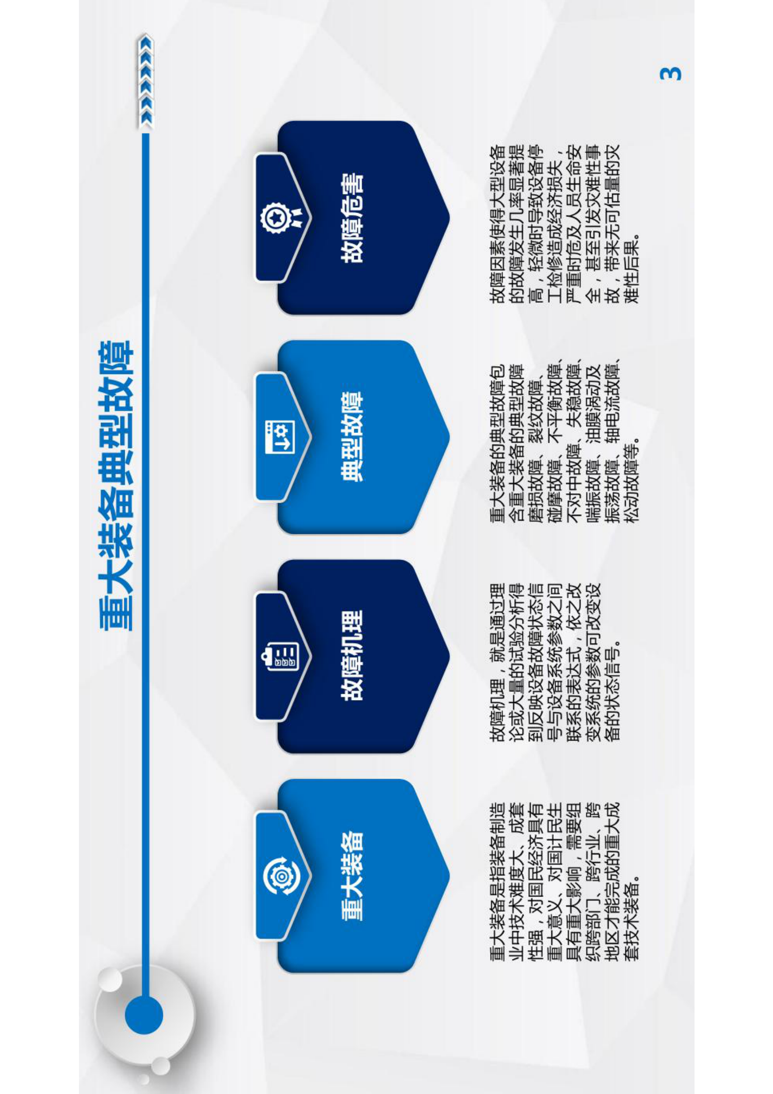 智能运维与健康管理第2章 第3页