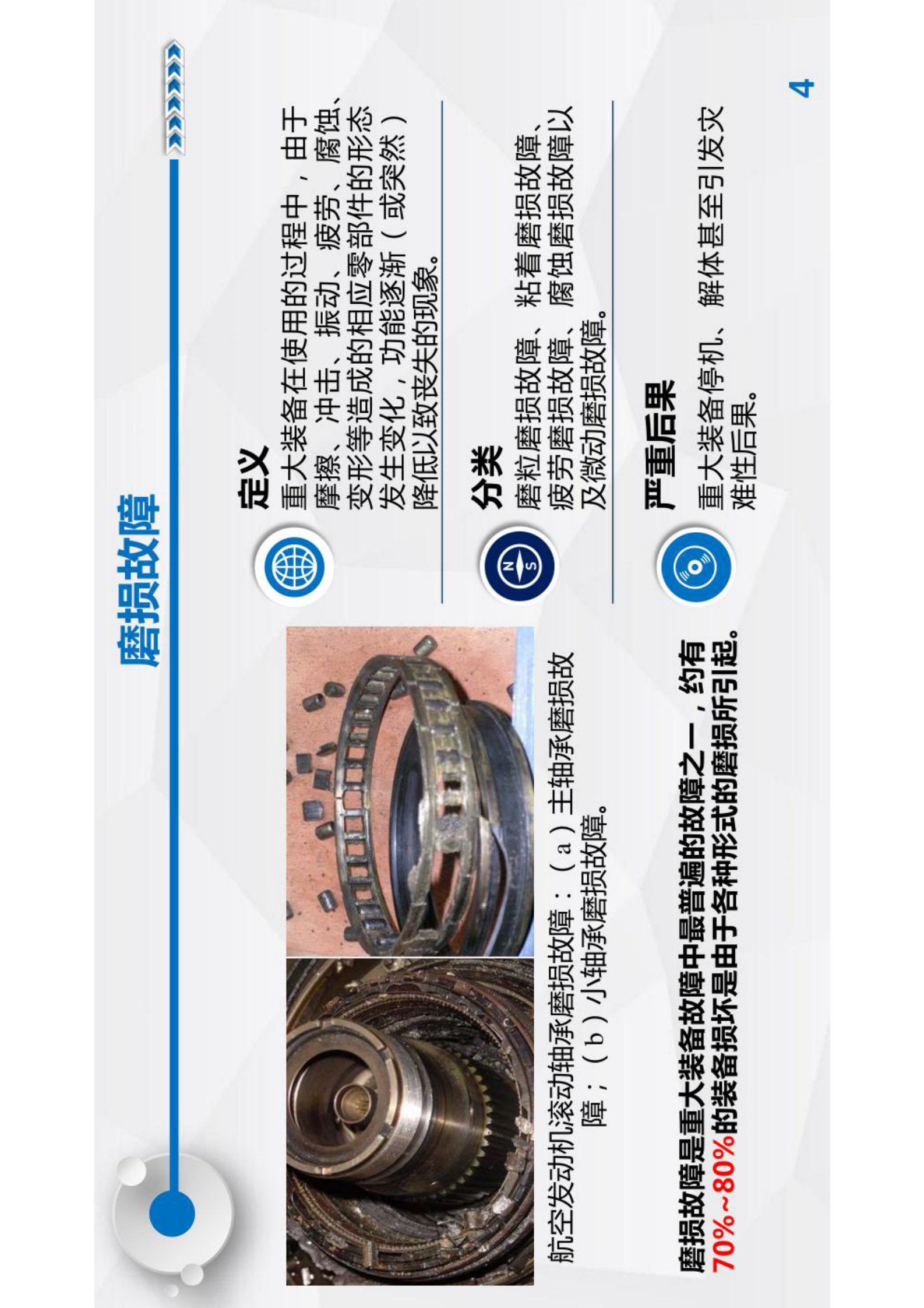 智能运维与健康管理第2章 第4页