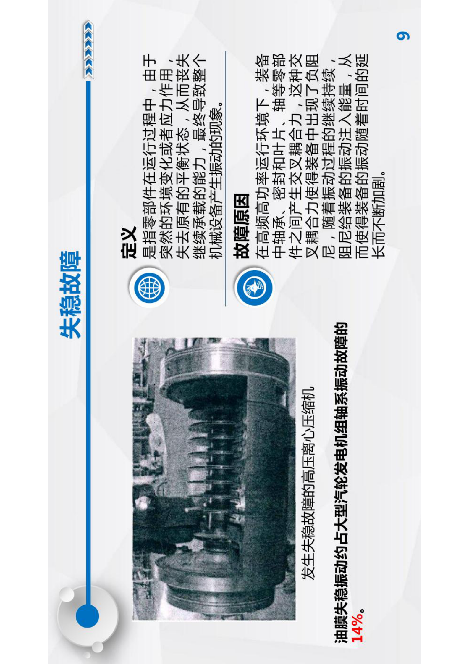 智能运维与健康管理第2章 第9页