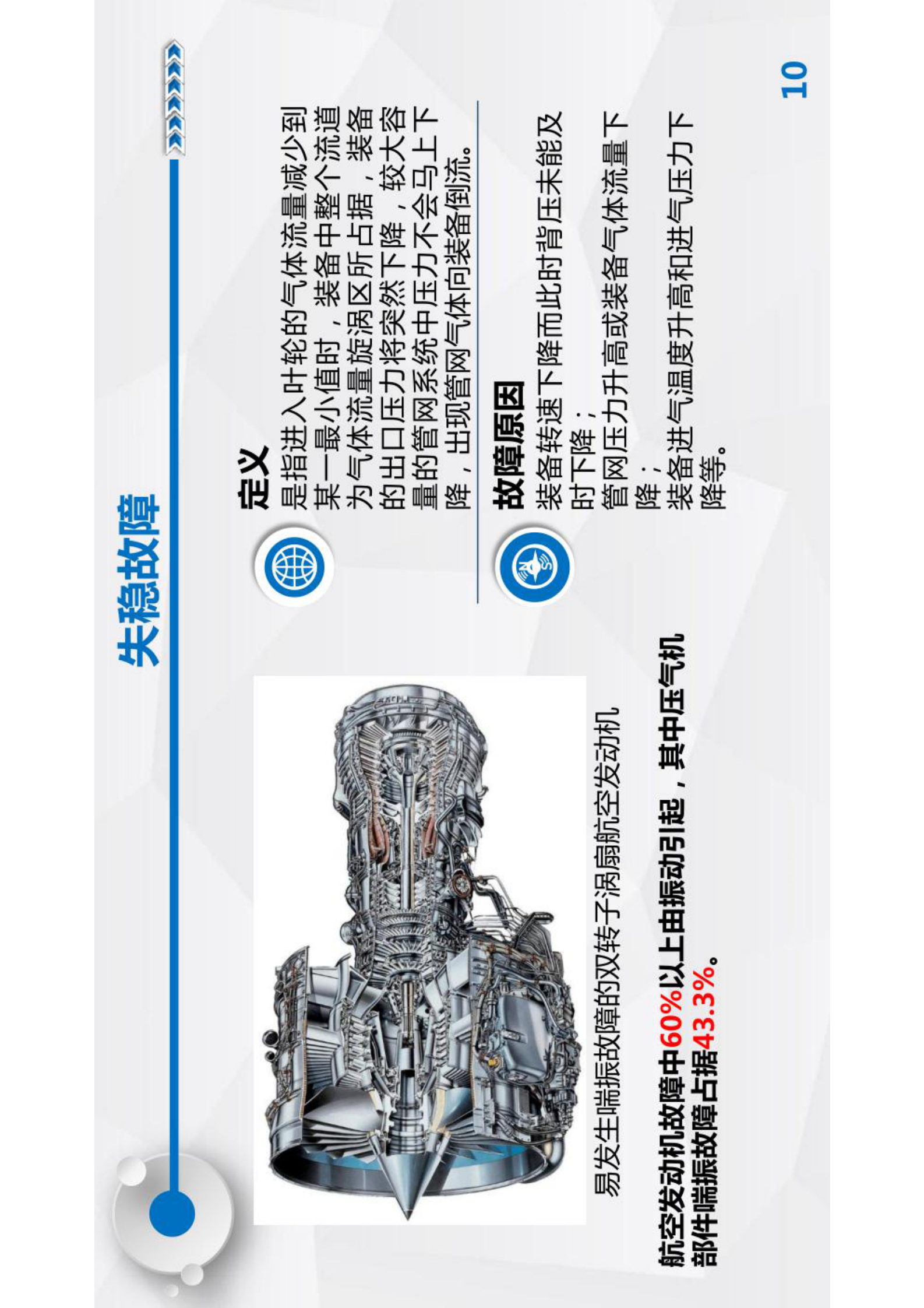 智能运维与健康管理第2章 第10页