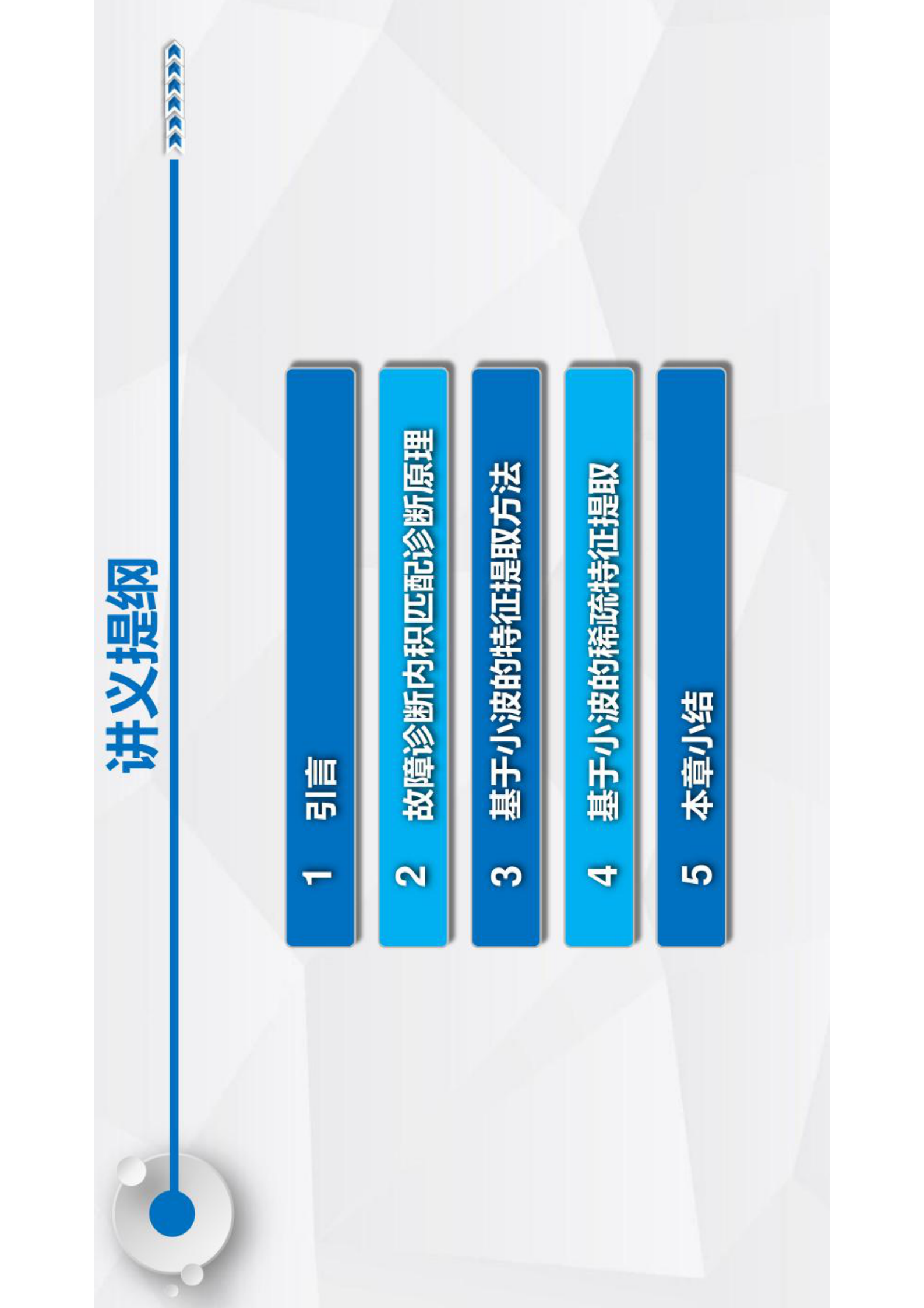 智能运维与健康管理第3章 第2页