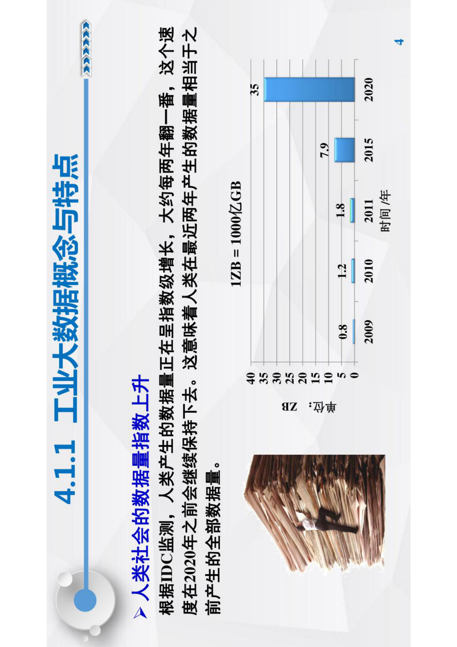 智能运维与健康管理第4章 第4页